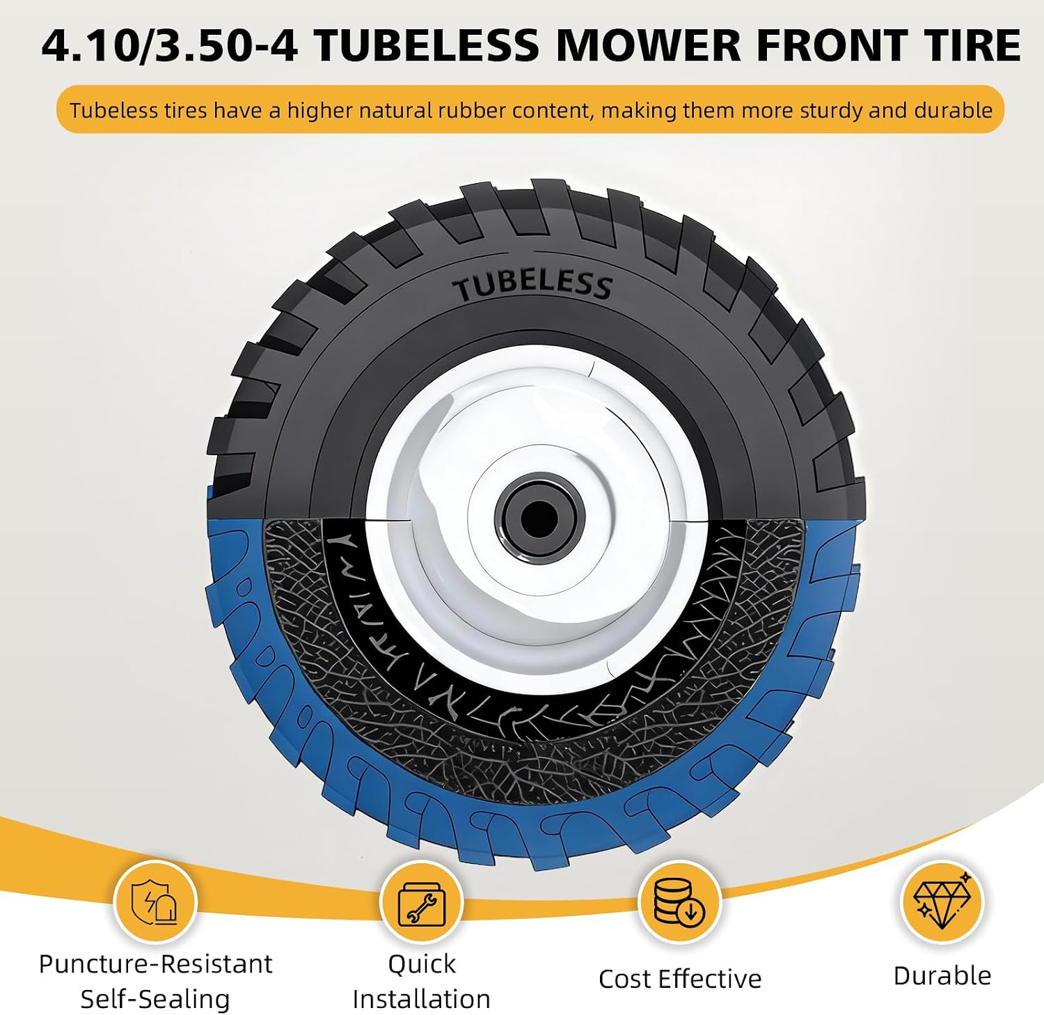 AUCT 18492 - $64 (2 Pack)4.10/3.50-4 Tubeless Lawn Mower Tire and Wheel,New Sawtooth Tread Tubeless Tir - Image 3