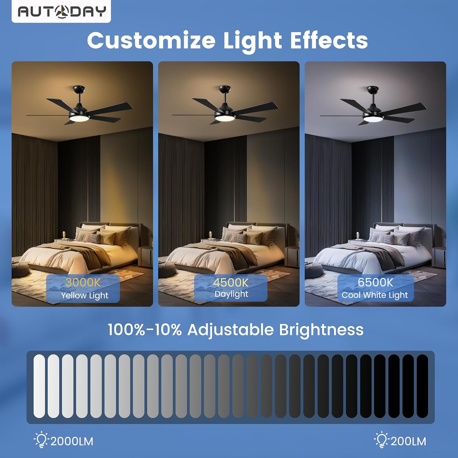 AUCT 17758 - $103 52 Inch Ceiling Fans with Lights and Remote - Black Ceiling Fan with Light, Quiet Rev - Image 3