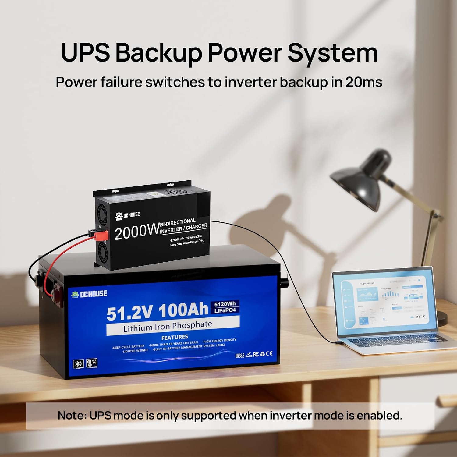 AUCT 19357 - $216 DC HOUSE 2000W Pure Sine Wave Inverter, 48V 25A Lithium Battery Charger - Image 4