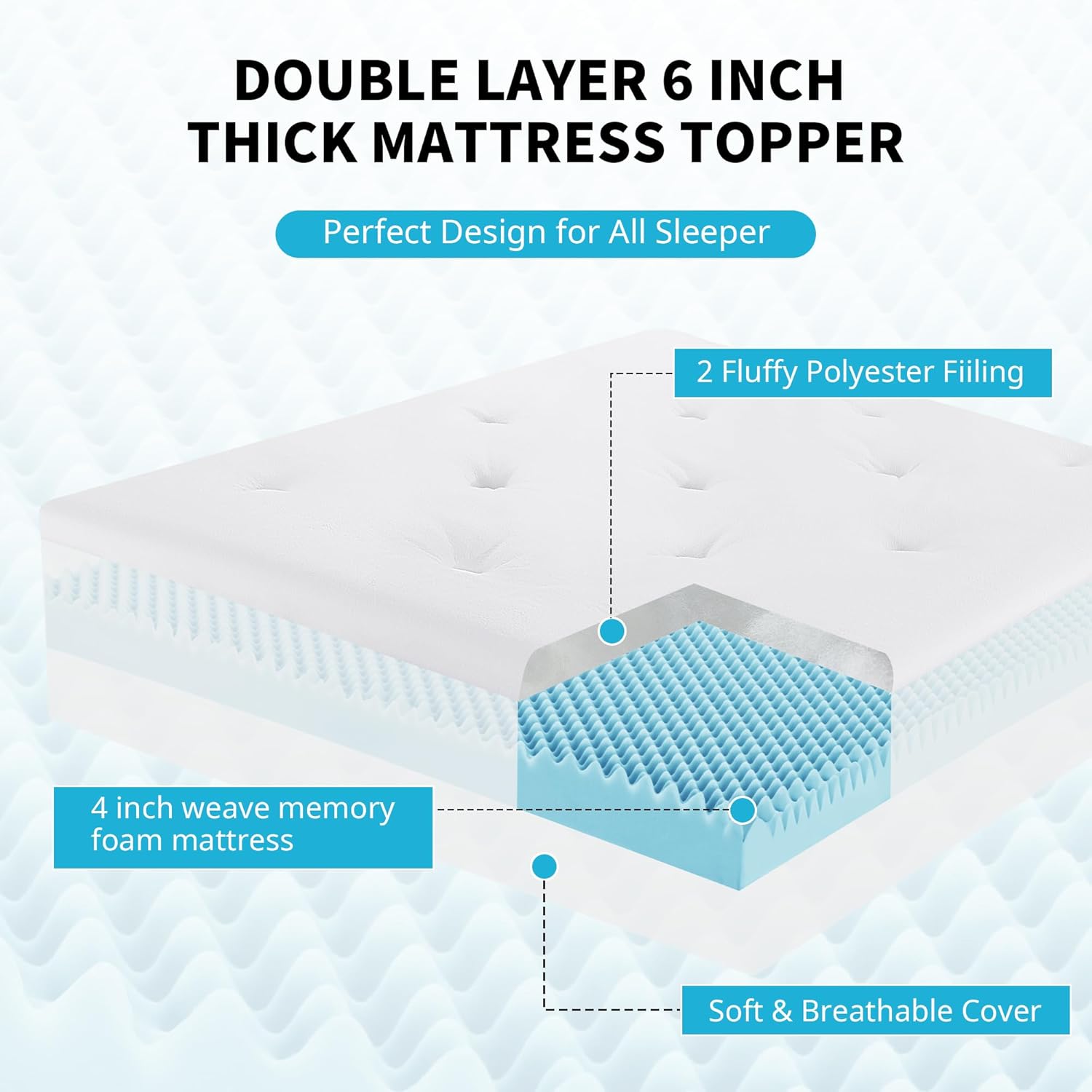 AUCT 19468 - $180 HOMBYS 6 Inches Thickness Mattress Topper King Size, Dual Layer Design Soft Pillow To - Image 2