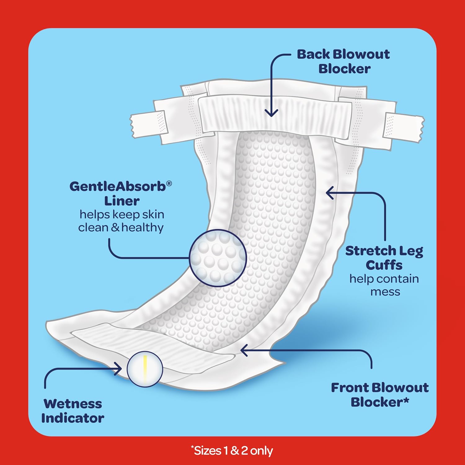 AUCT 18357 - $55 Huggies Little Snugglers Diapers Size 2, 186 Count (3 Packs of 62) - Image 4