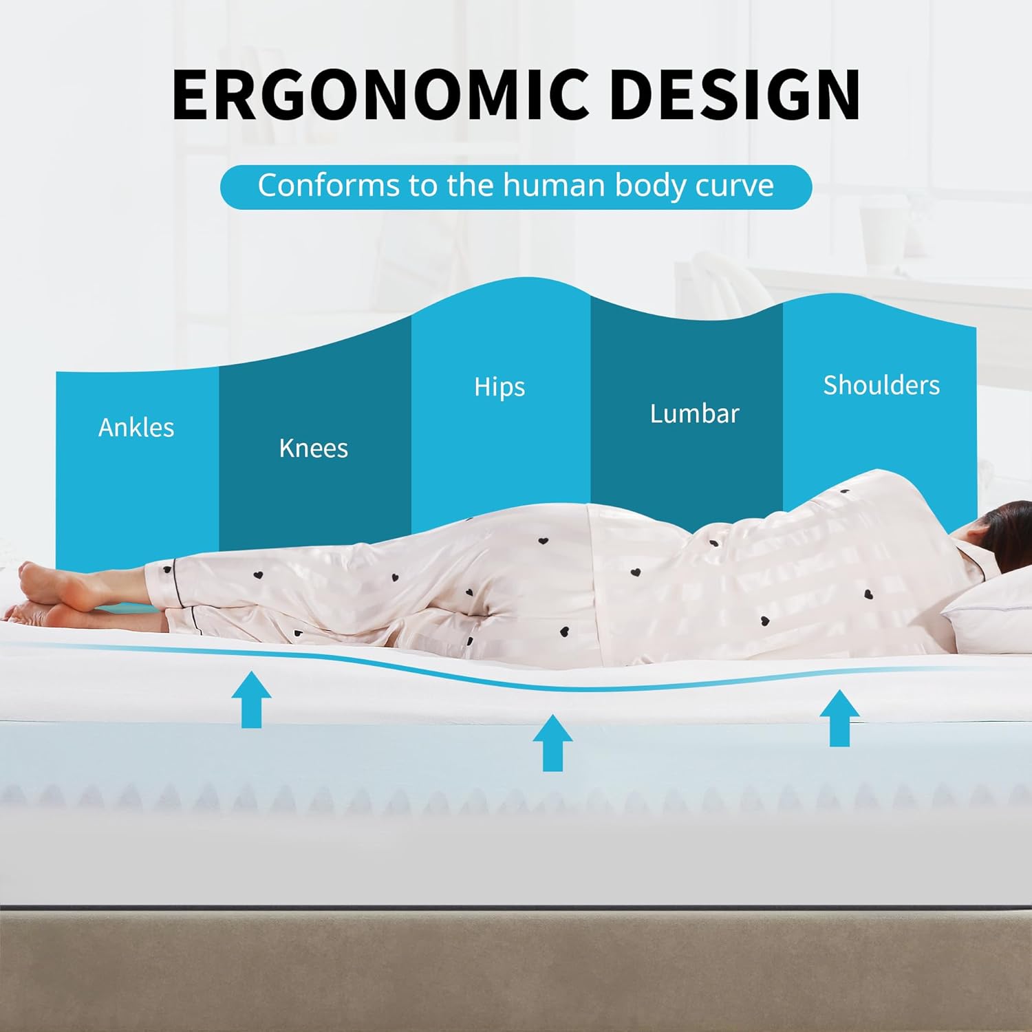 AUCT 19468 - $180 HOMBYS 6 Inches Thickness Mattress Topper King Size, Dual Layer Design Soft Pillow To - Image 3