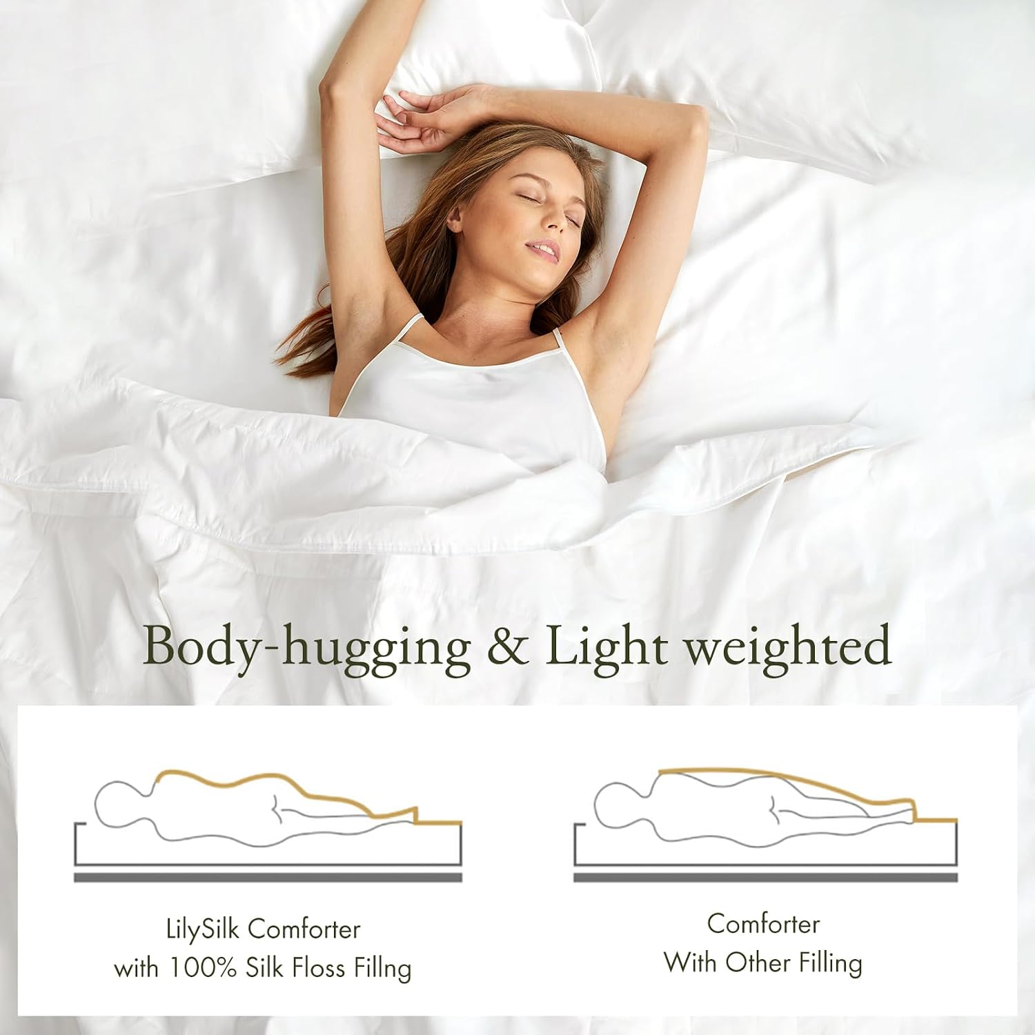 AUCT 20010 - $179 LilySilk 100% Silk Duvet/Comforter Queen, White, for Four Season, Machine Washable Lo - Image 4