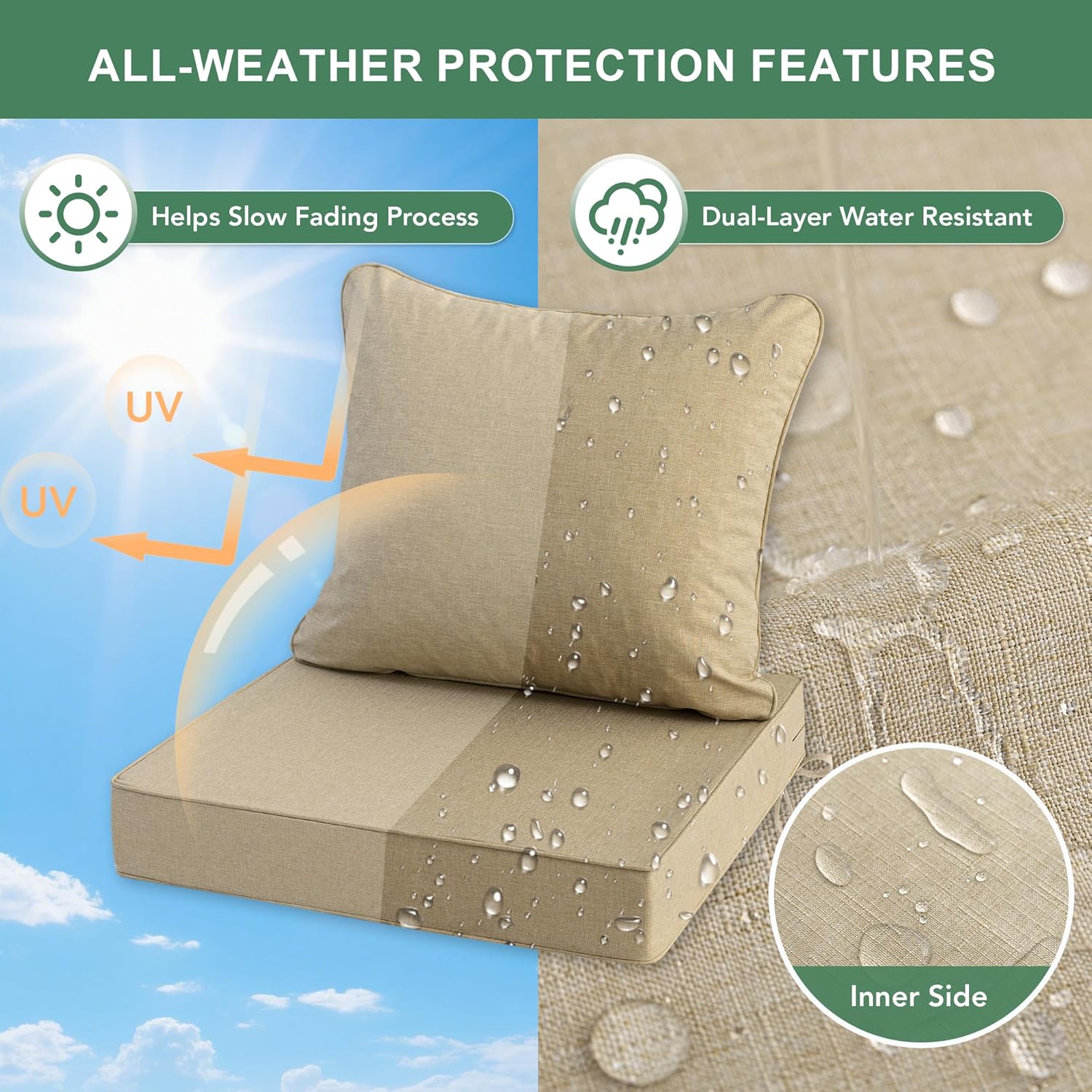 AUCT 20157 - $112 Summsun Outdoor Chair Cushions Set of 4, Faux Linen Patio Furniture Cushions, Water R - Image 3