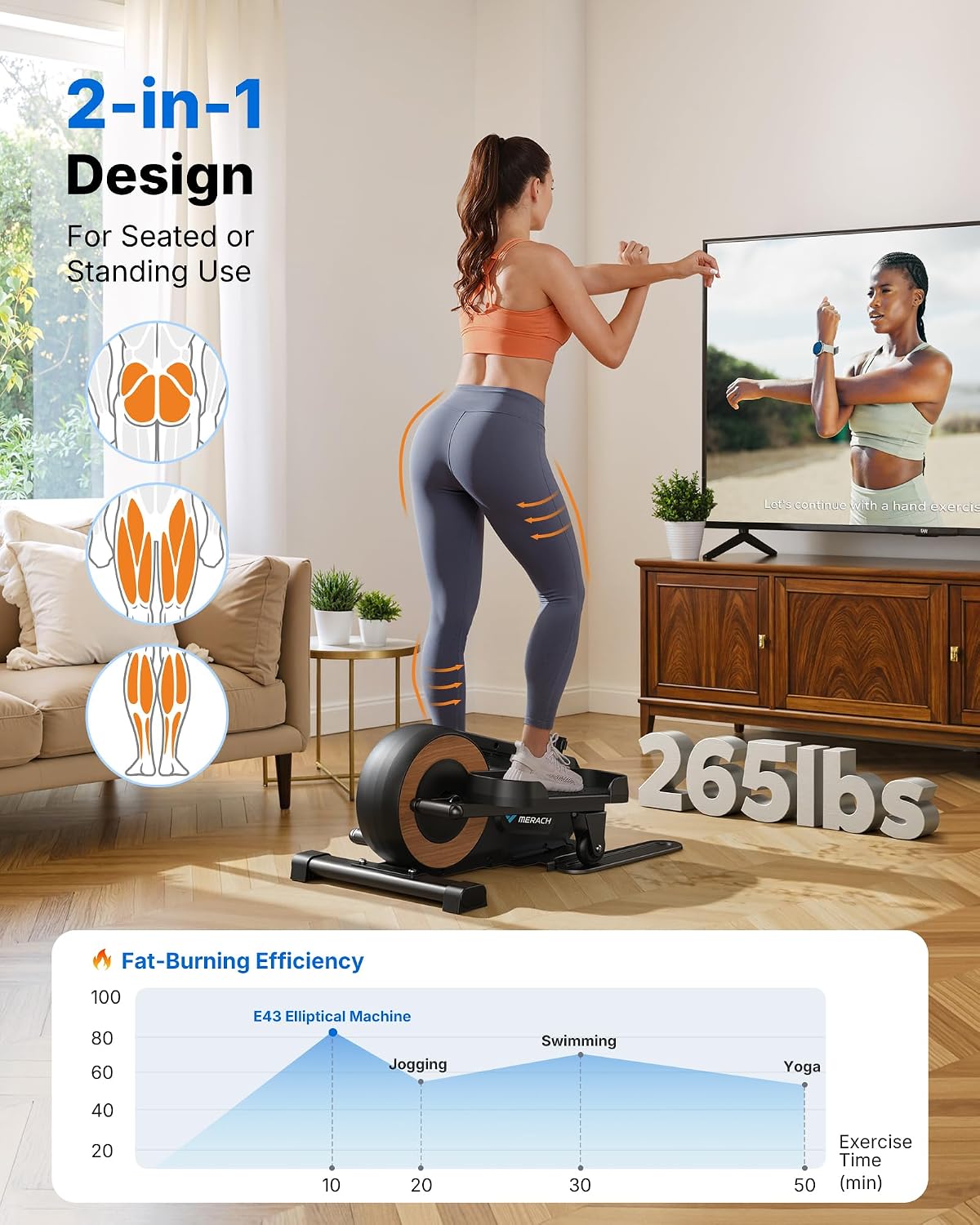 AUCT 19652 - $120 Sitting Under Desk Elliptical Machine, Leg Exerciser While Sitting for Seniors, Seate - Image 2