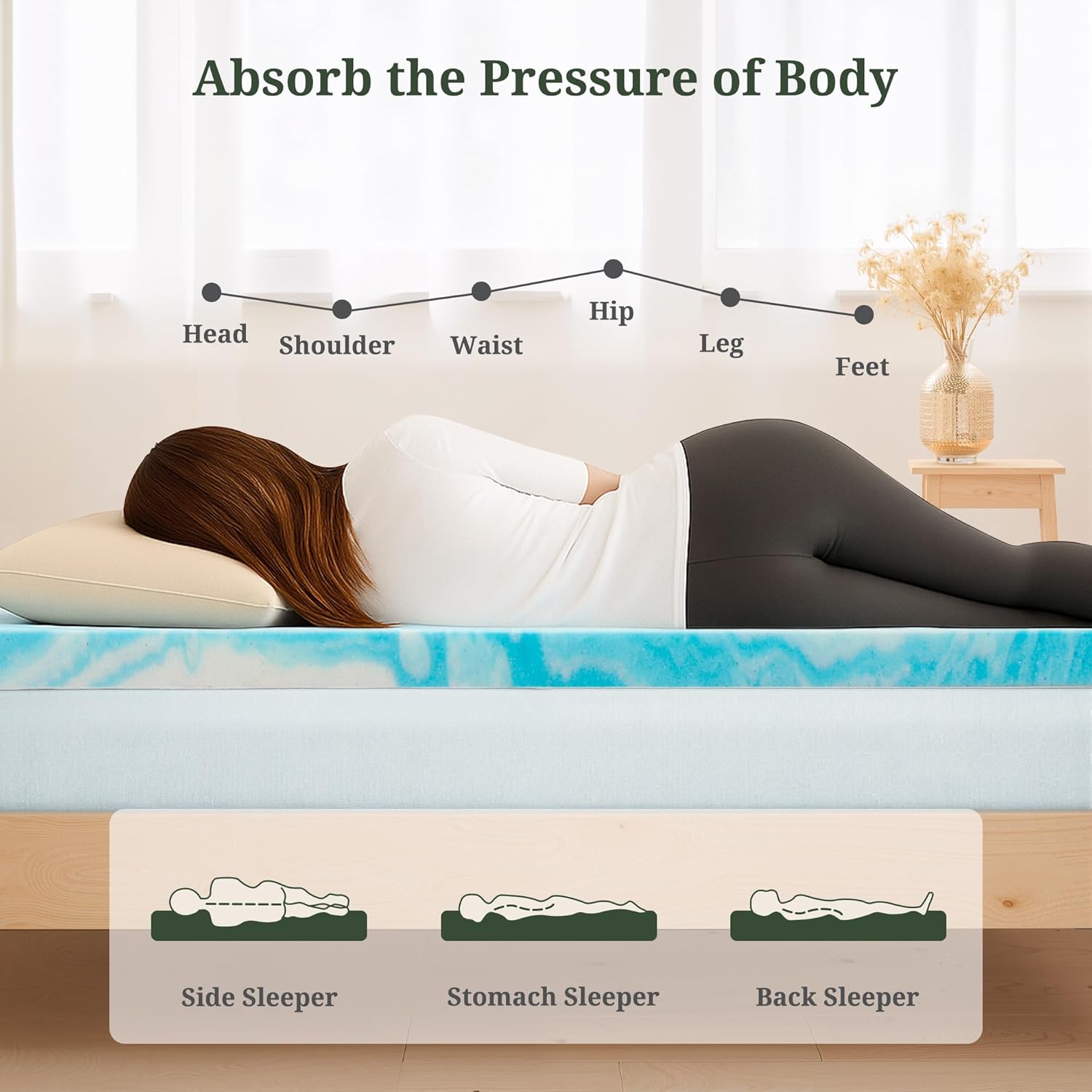 AUCT 19744 - $64 4 Inch Queen Mattress Topper, Ventilated Gel Memory Foam Mattress Pad - Image 3
