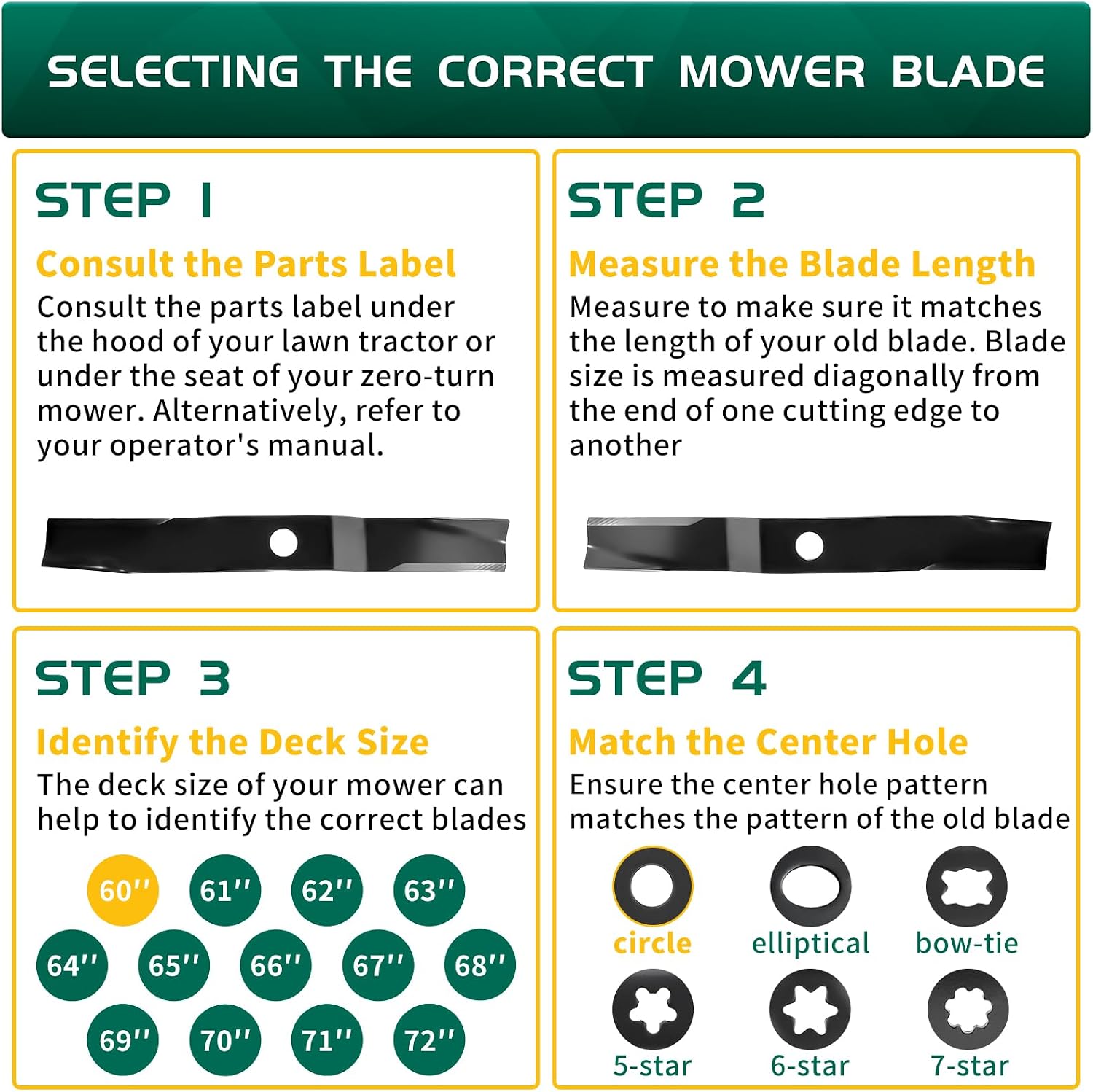 AUCT 20128 - Heavy-Duty Blades Compatible with Kubota K5647-34340, K5651-34340 for 60" Decks, Mower Bla - Image 3