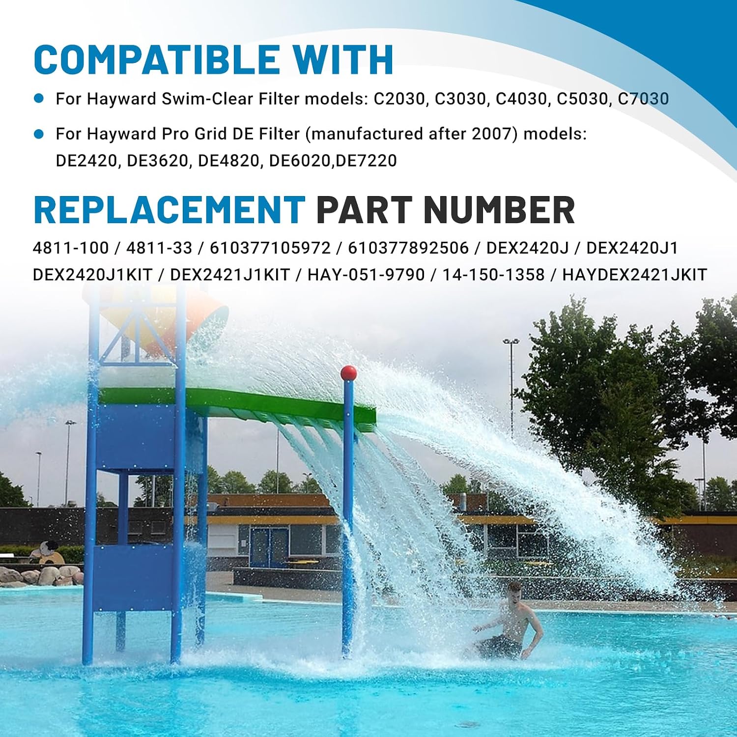 AUCT 19014 - $190 DEX2421JKIT Tension Control Clamp, Cartridge Filter Clamp with Tank Seal Fit for Hayw - Image 2