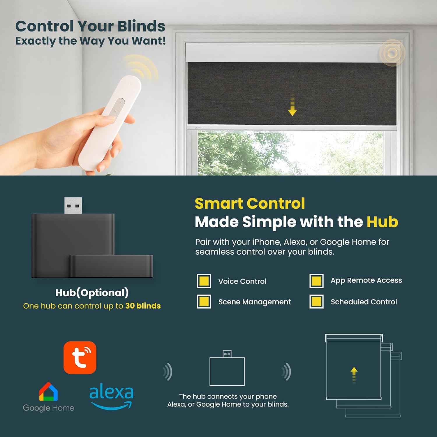 AUCT 18458 - $90 Motorized Blackout Blinds - Automatic Cordless Roller Shades with Remote Control (Blac - Image 4