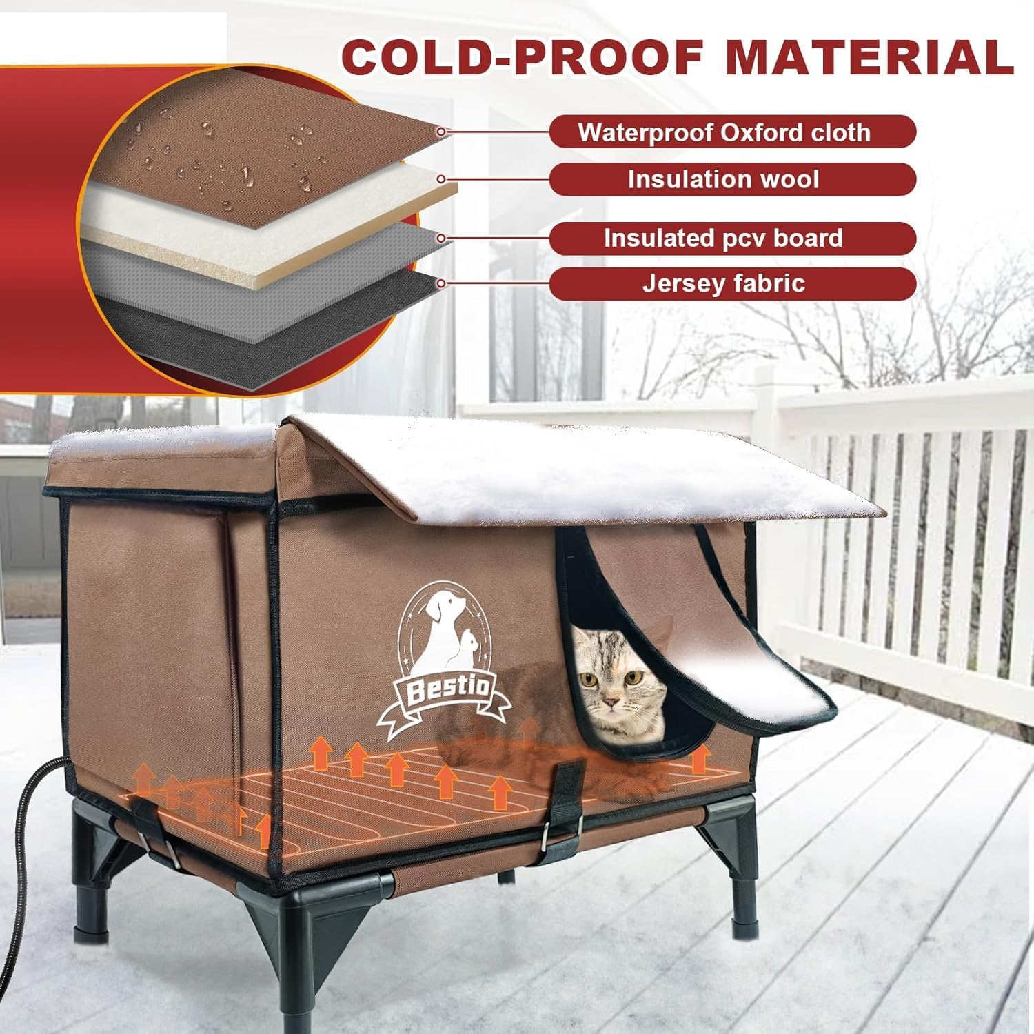 AUCT 18585 - Large Heated Cat Houses for Outside Cats,Elevated Base Cat-Attracting Eave Design,Feral St - Image 2