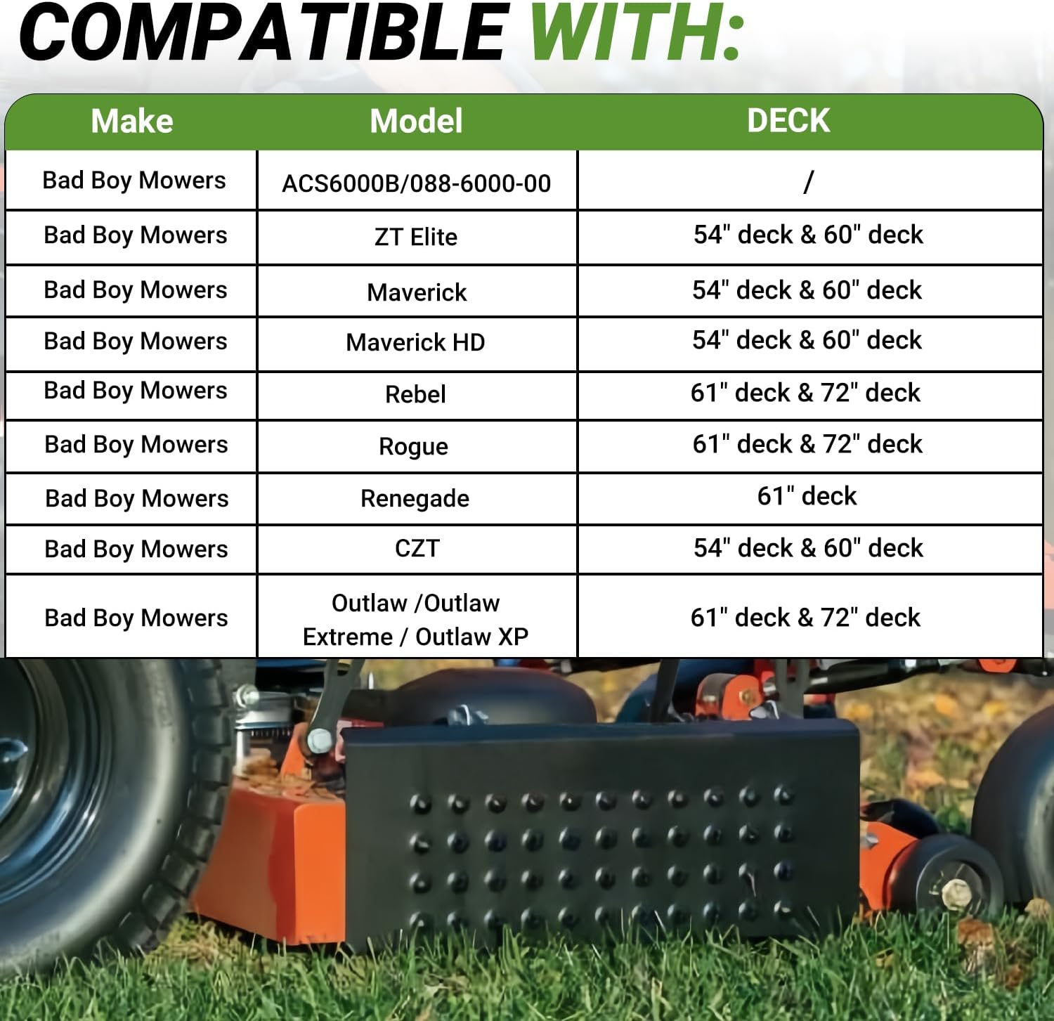 AUCT 19030 - $83 ACS6000B Advanced Chute System, Compatible with Bad Boy Mowers,Replace Part Number 088 - Image 2