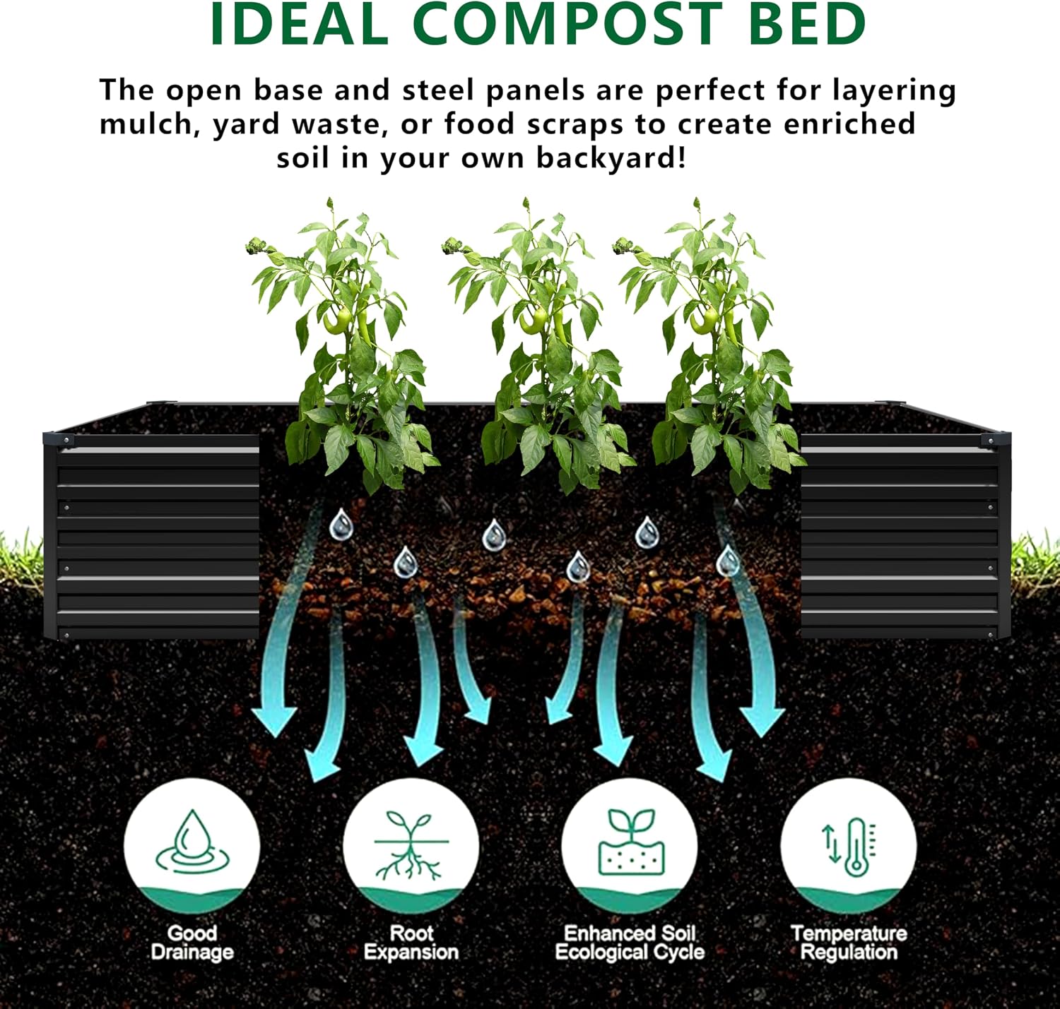 AUCT 18166 - $66 DIIYIV 12x4x1.5FT Galvanized Raised Garden Bed,Vegetable Boxes-Rectangle Metal Flower - Image 3