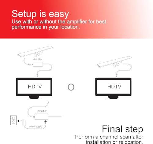 AUCT 18964 - GE Hover Amplified HD Digital TV Antenna, Easy Mount on Top Design - Image 4