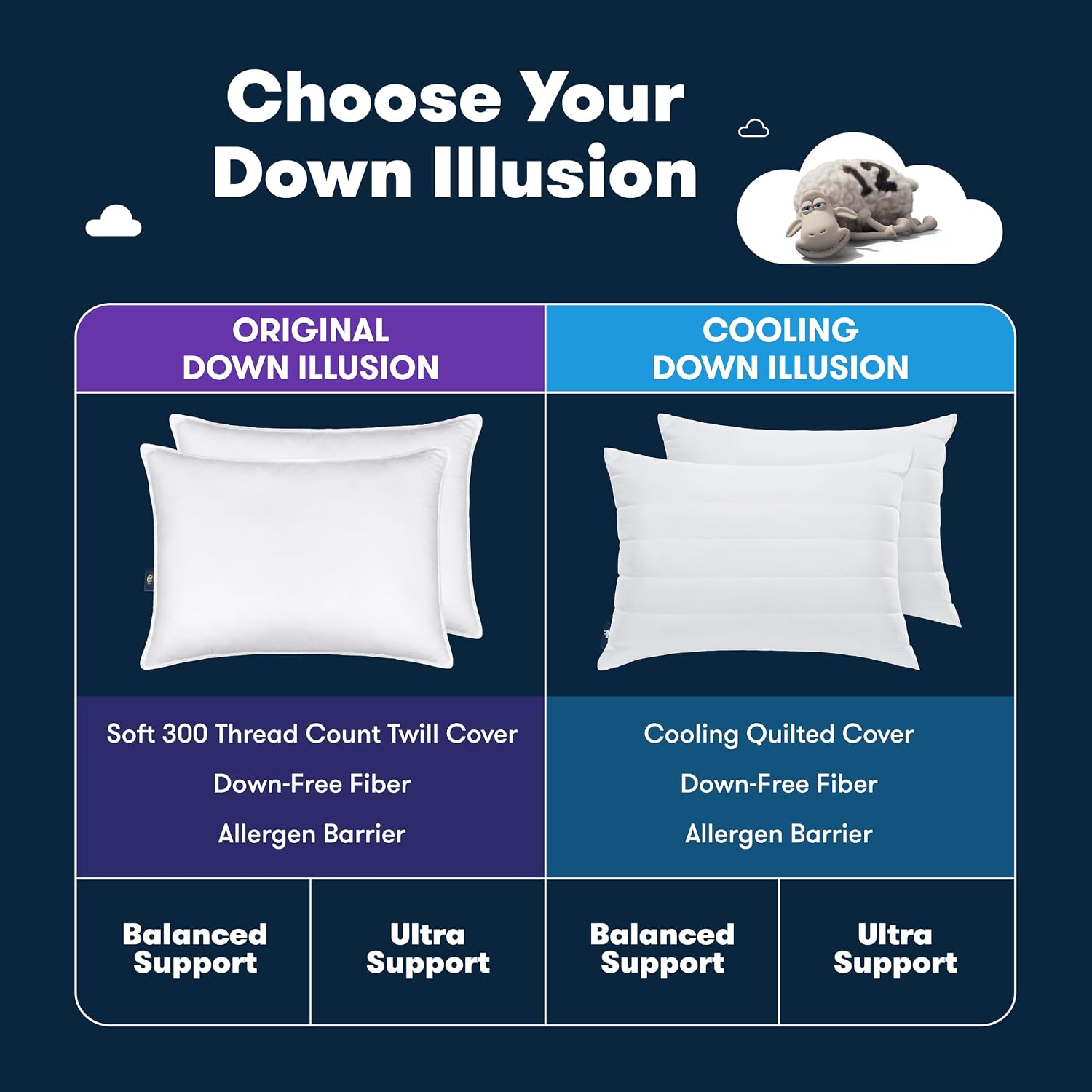AUCT 19010 - Serta Down Illusion Balanced Support Cotton Pillows,Standard/Queen (2 Pack) - Image 4