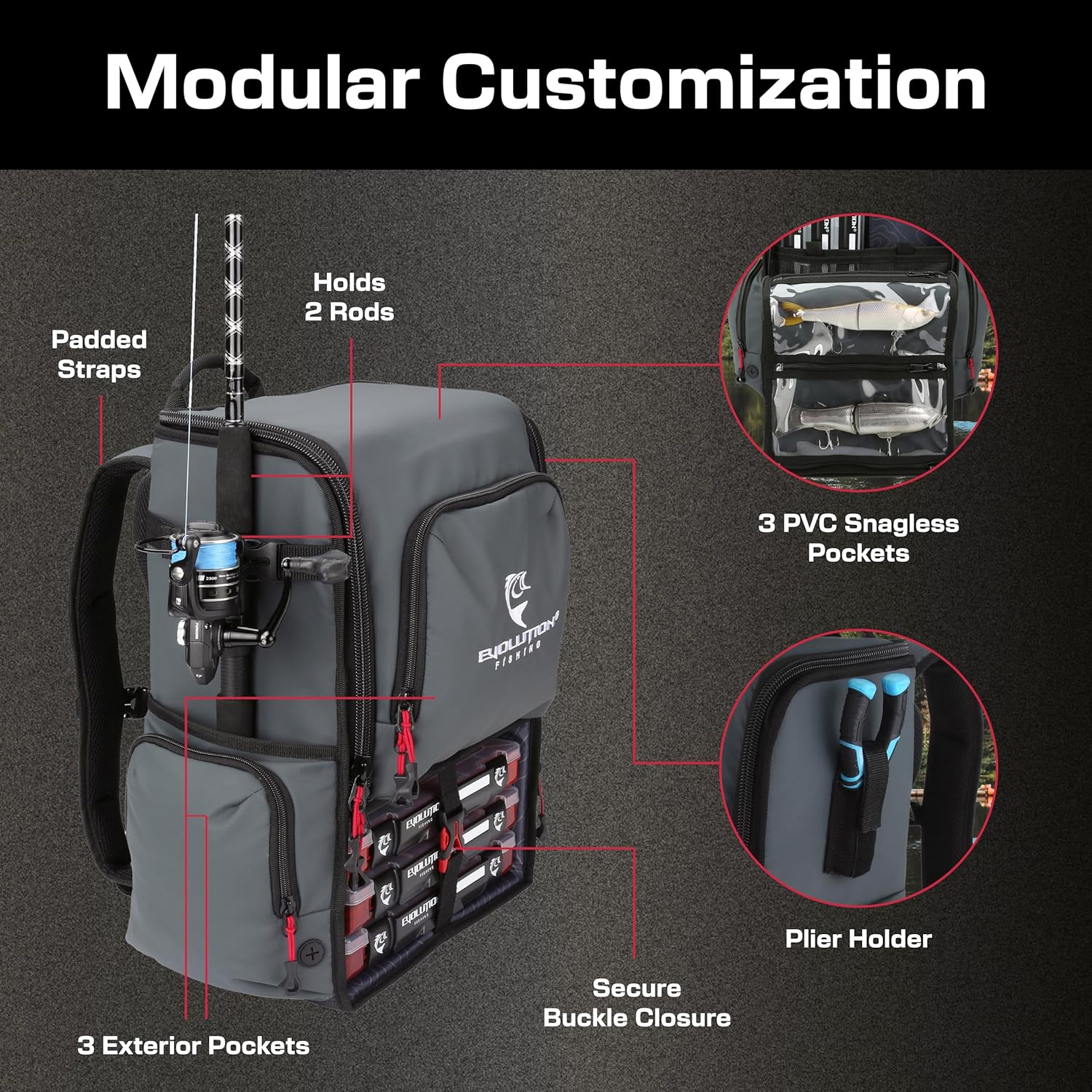 AUCT 18533 - $100 Evolution Fishing Largemouth 3.0 Tackle Backpack - Patent Pending Modular Dividers, R - Image 3