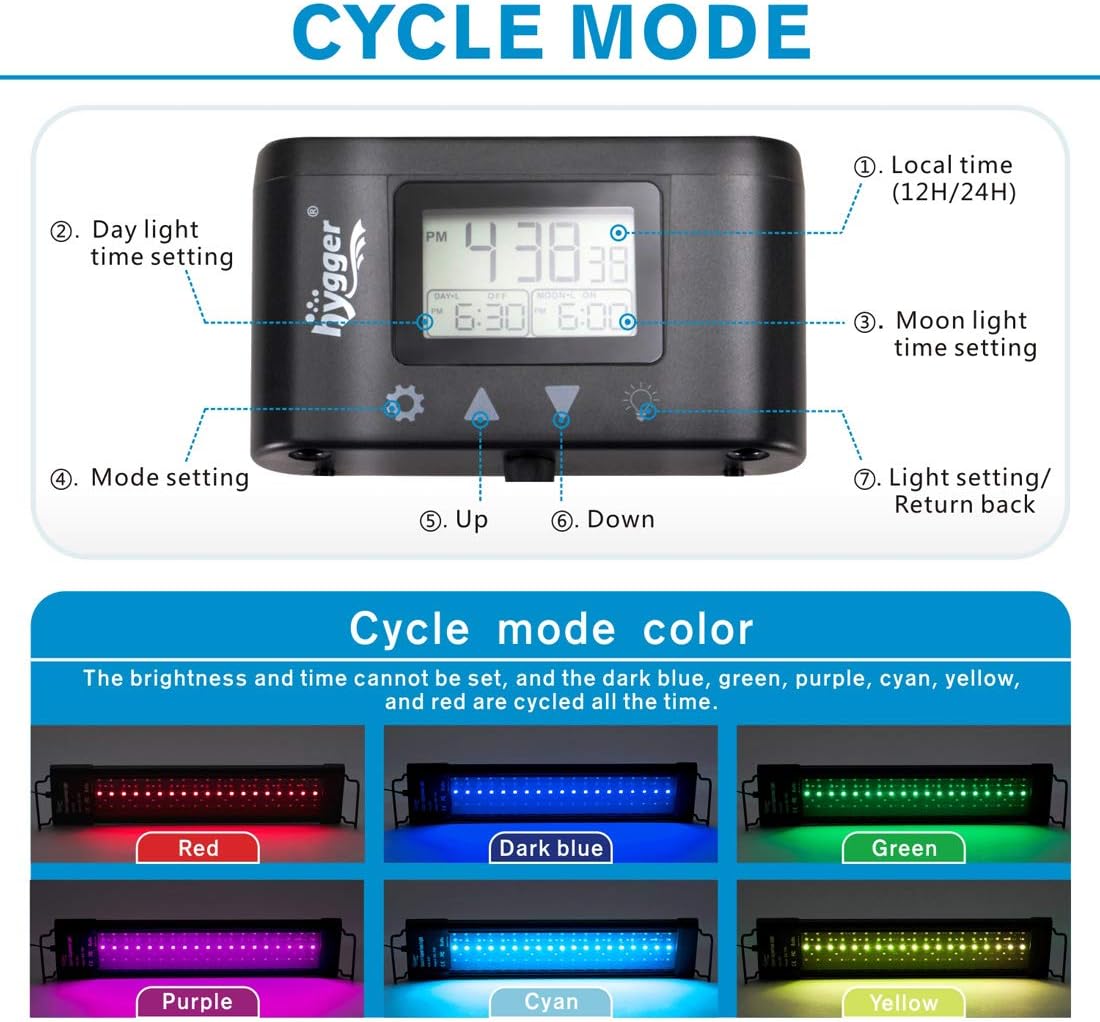 AUCT 19664 - $55 hygger Aquarium Programmable LED Light, for 24~30in Long Full Spectrum Plant Fish Tank - Image 3
