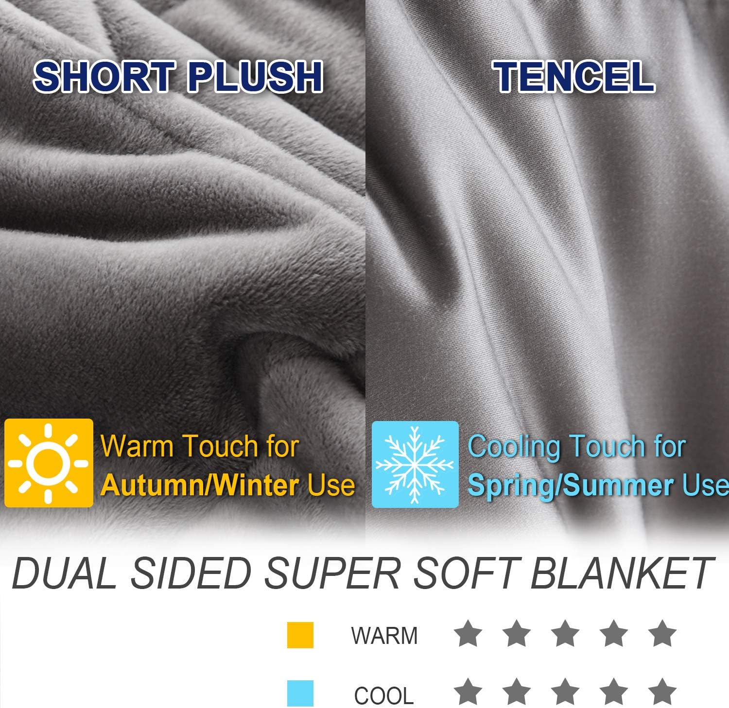 AUCT 21720 - $170 King Size Weighted Blanket 45lb(88 inch x104 inch , Double-Sided), Warm Short Plush a - Image 2