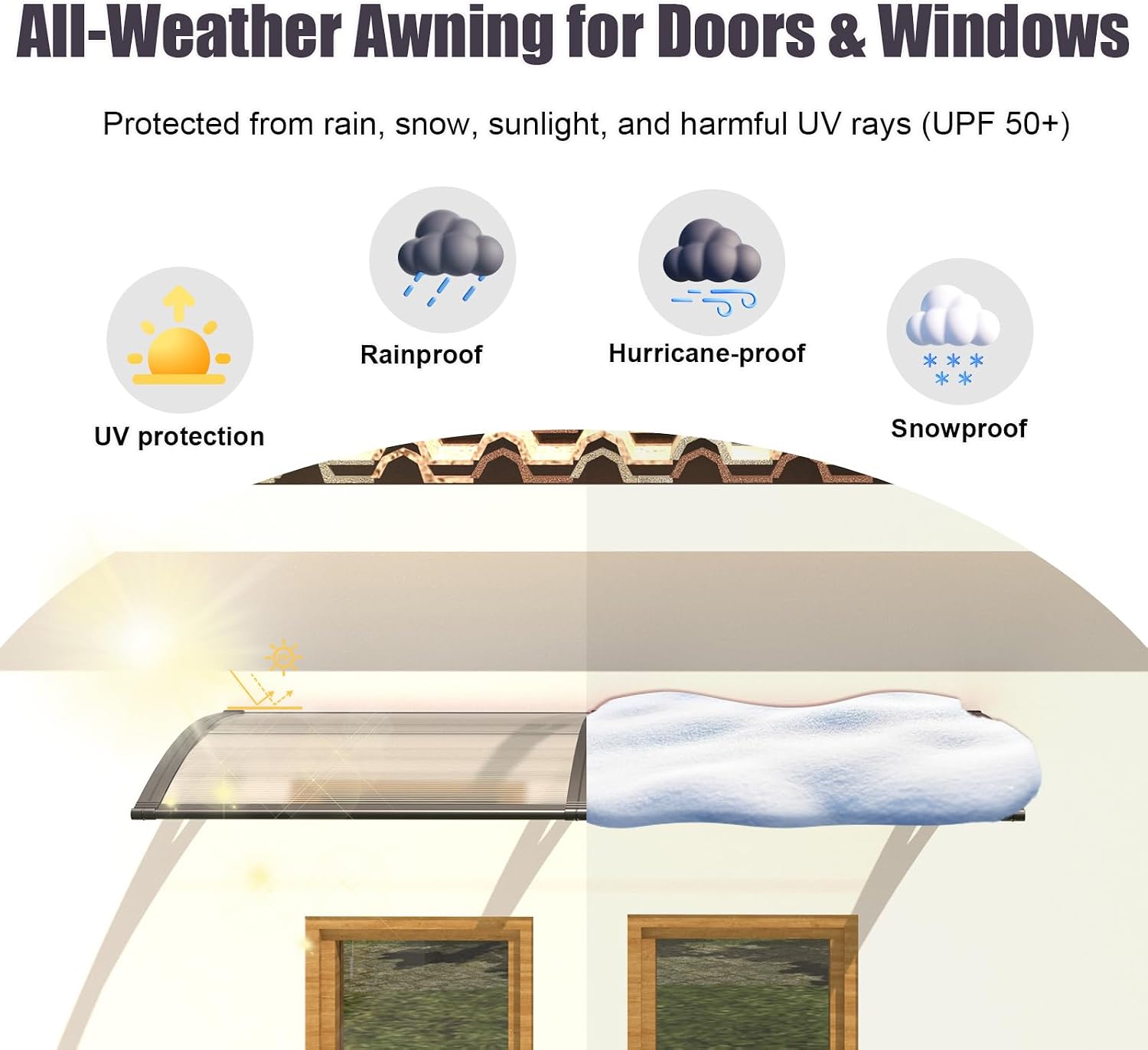 AUCT 20921 - $80 40x40 Inch Window Door Awning Exterior,Polycarbonate Outdoor Overhang Canopy Shelter,U - Image 3