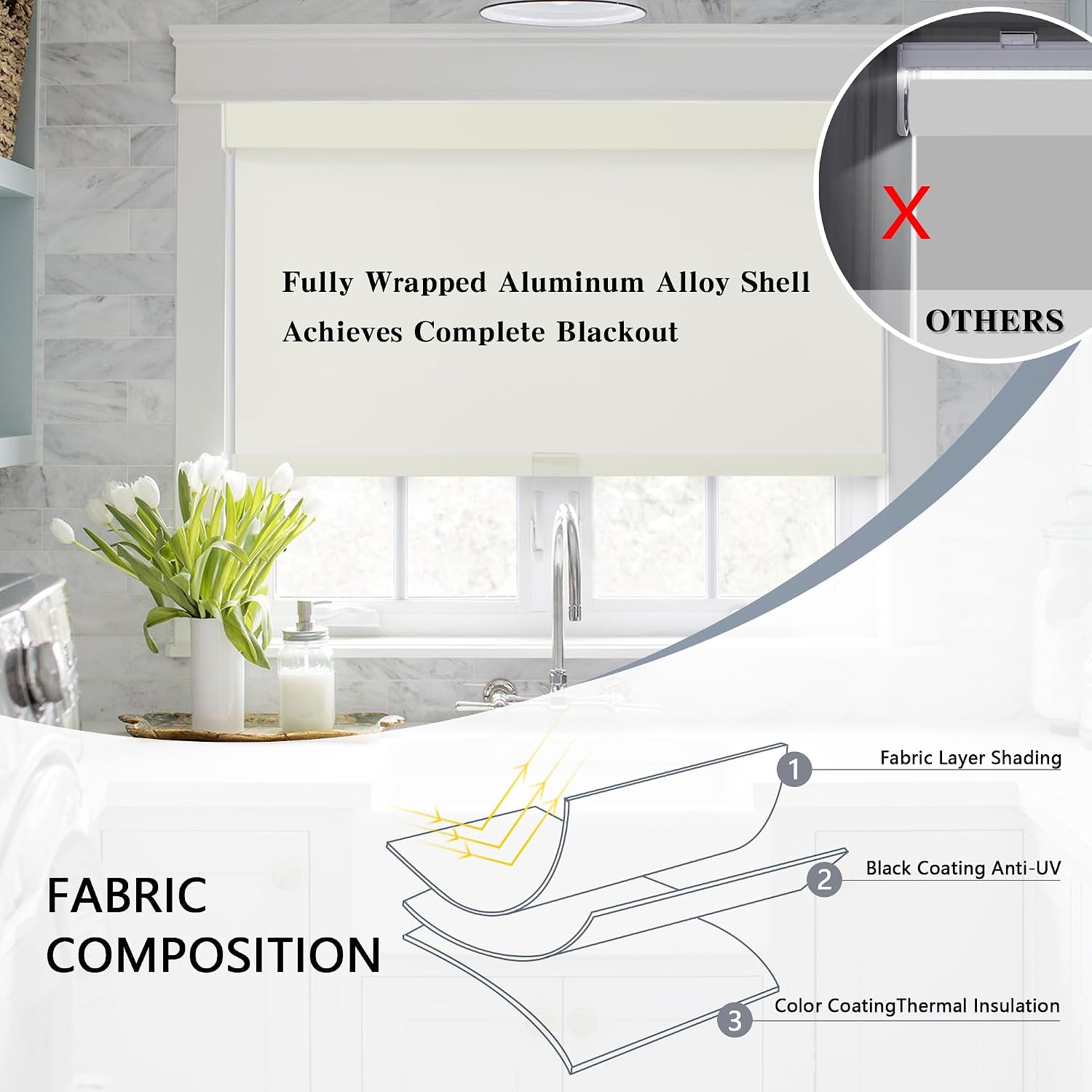 AUCT 22520 - $55 AOSKY Cordless Blackout Roller Shades, 34" W x 72" H, Ivory - Image 4