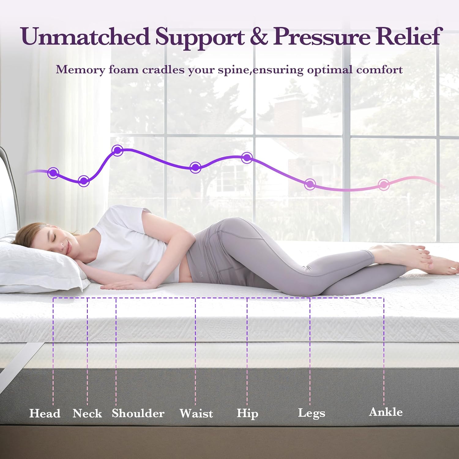 AUCT 20869 - SINWEEK 2 Inch Gel Memory Foam Mattress Topper, Twin Size - Image 4