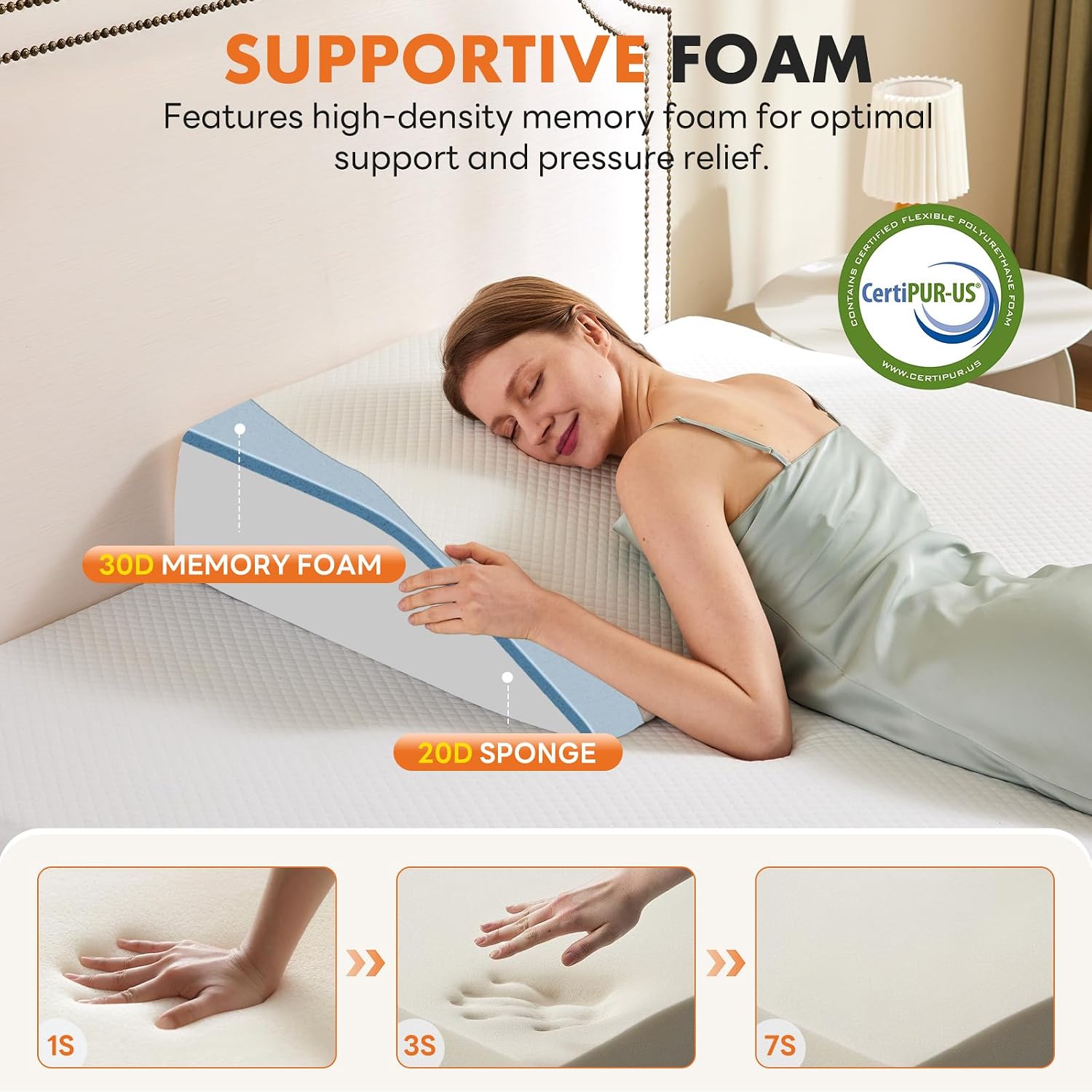 AUCT 20487 - Sweetcrispy 7 Inch Wedge Pillow, Sleep Apnea Pillow, Neck Support - Image 3
