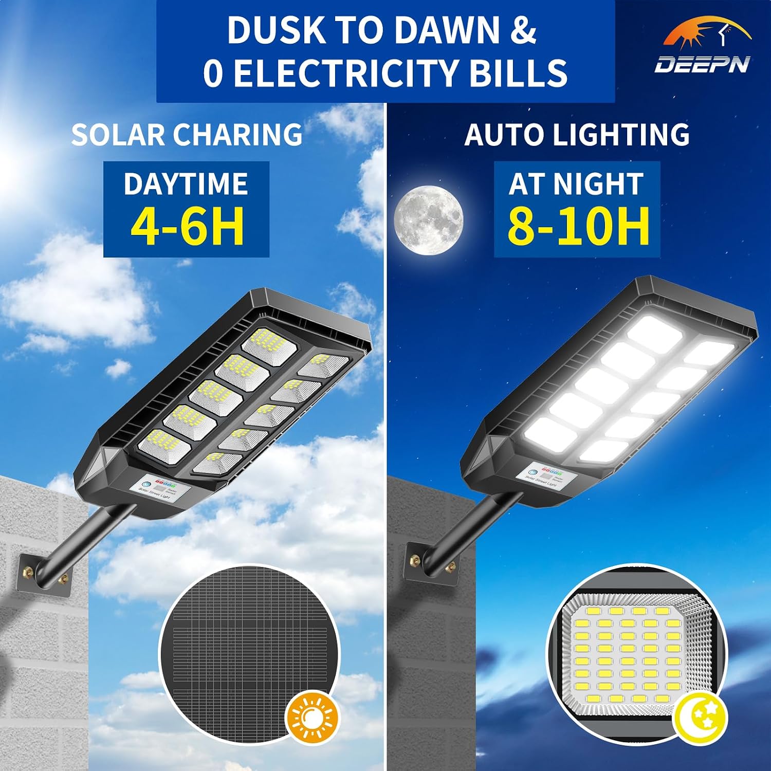 AUCT 20787 - $72 Deepn Solar Lights Outdoor, IP66 Waterproof Street Lights Outdoor, TW001 - Image 4