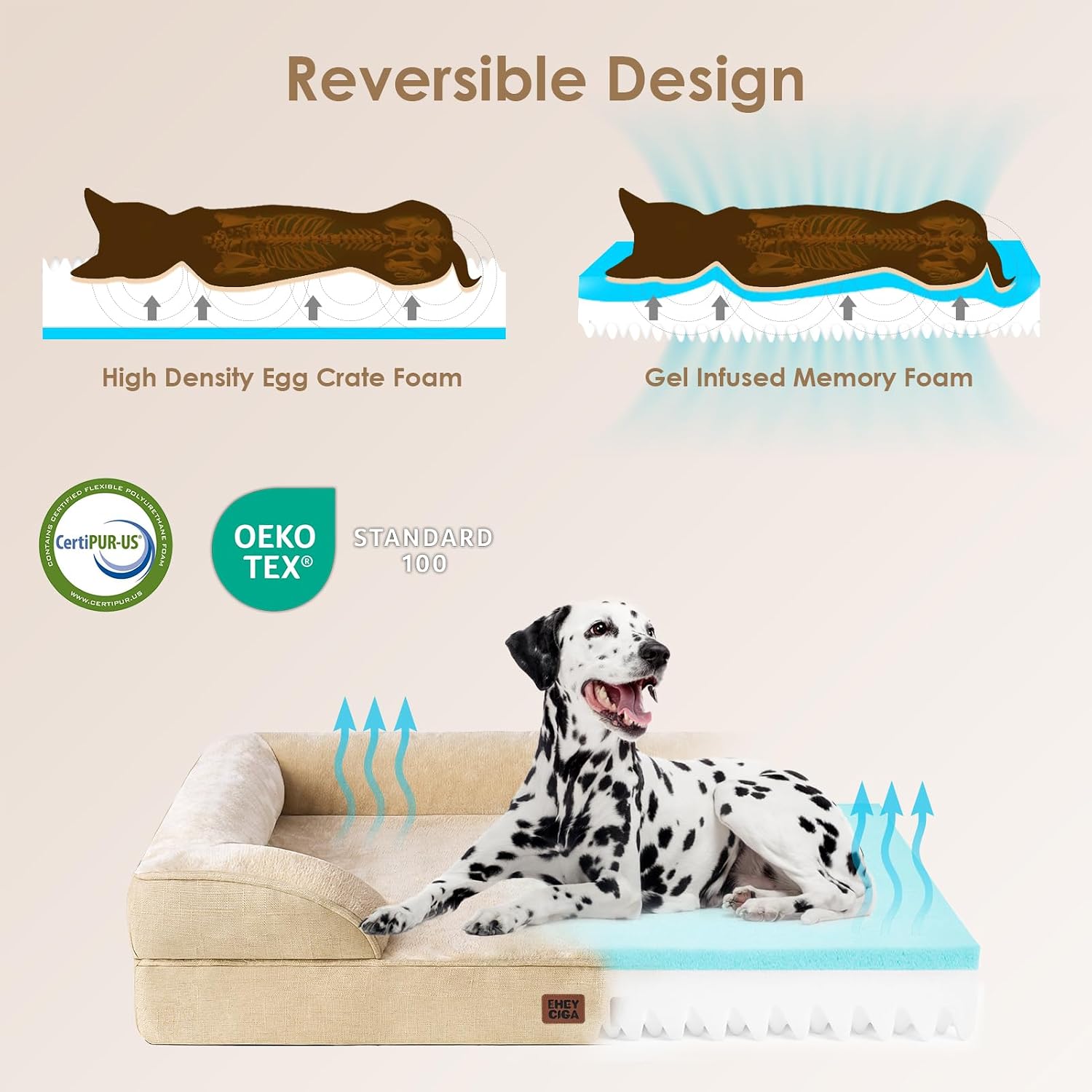 AUCT 21710 - $54 EHEYCIGA Orthopedic Dog Beds Large Sized Dog, Waterproof Washable Pet Bed - Image 3
