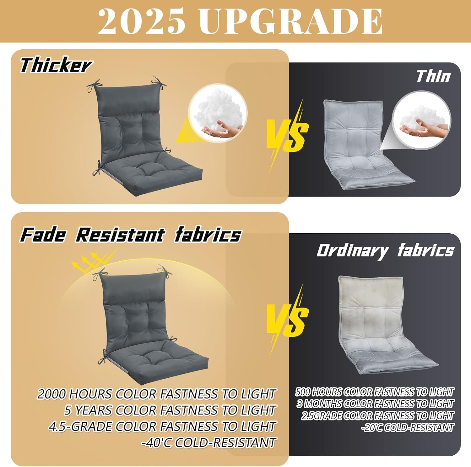 AUCT 21689 - $105 Sintuff 44 x 21 x 4 Patio Chair Cushions Outdoor Chair Cushions Seat/Back Tufted Pill - Image 4