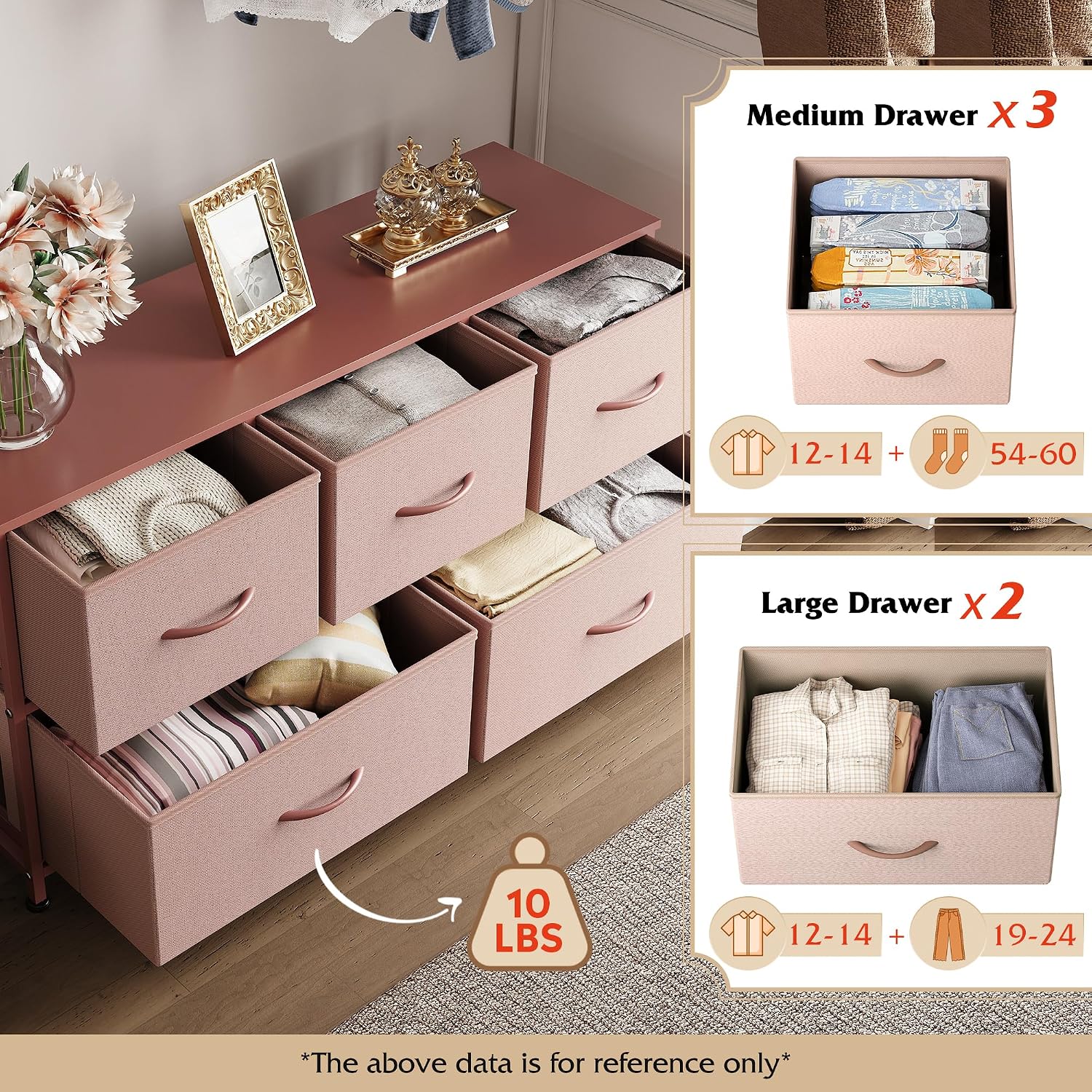 AUCT 22076 - $63 WLIVE Wide Dresser for Bedroom, 5 Drawer Chest of Drawers, Pink - Image 4