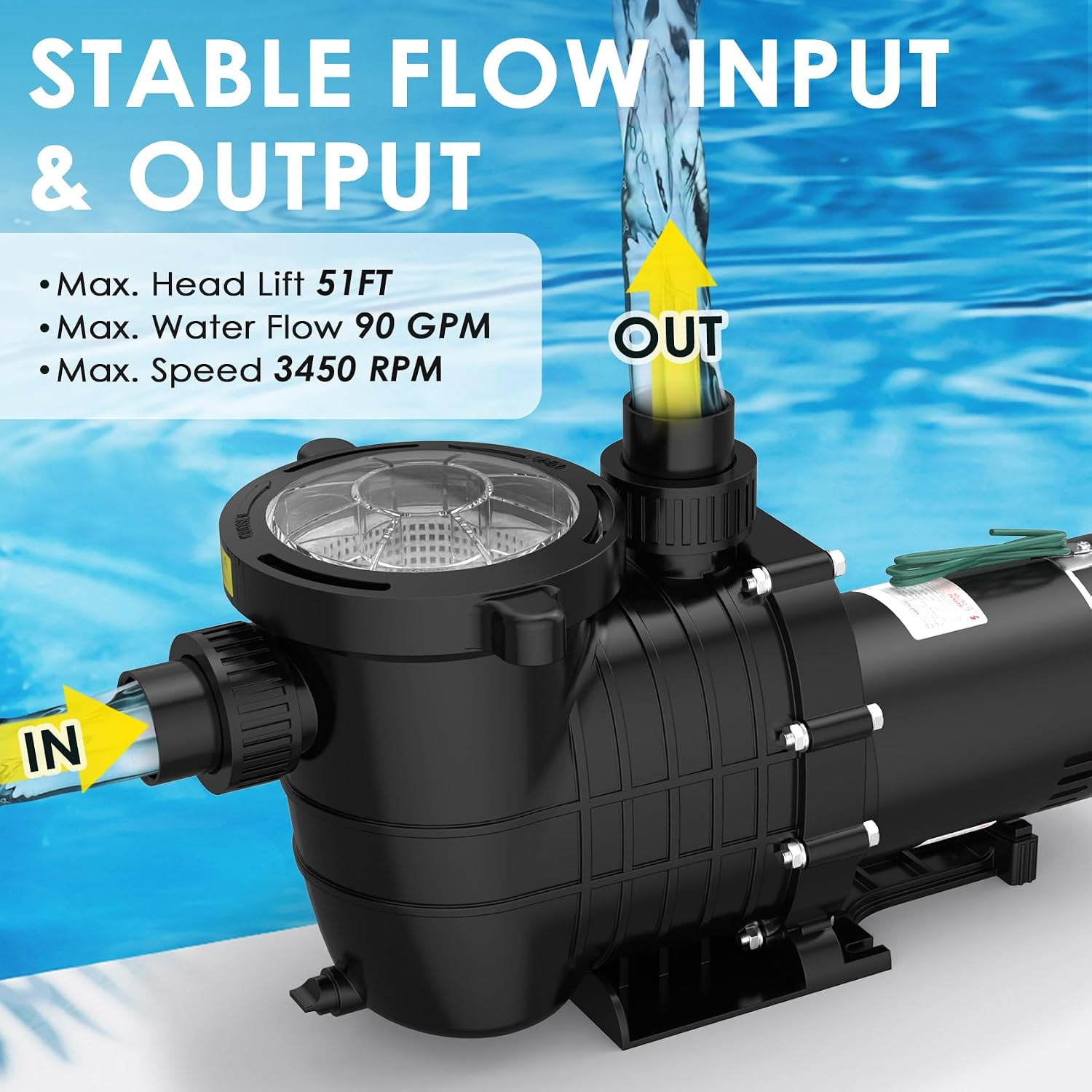 AUCT 22498 - $161 Seeutek 1.5HP Pool Pump for Above/In Ground Pools, 115V/230V 6600GPH - Image 4
