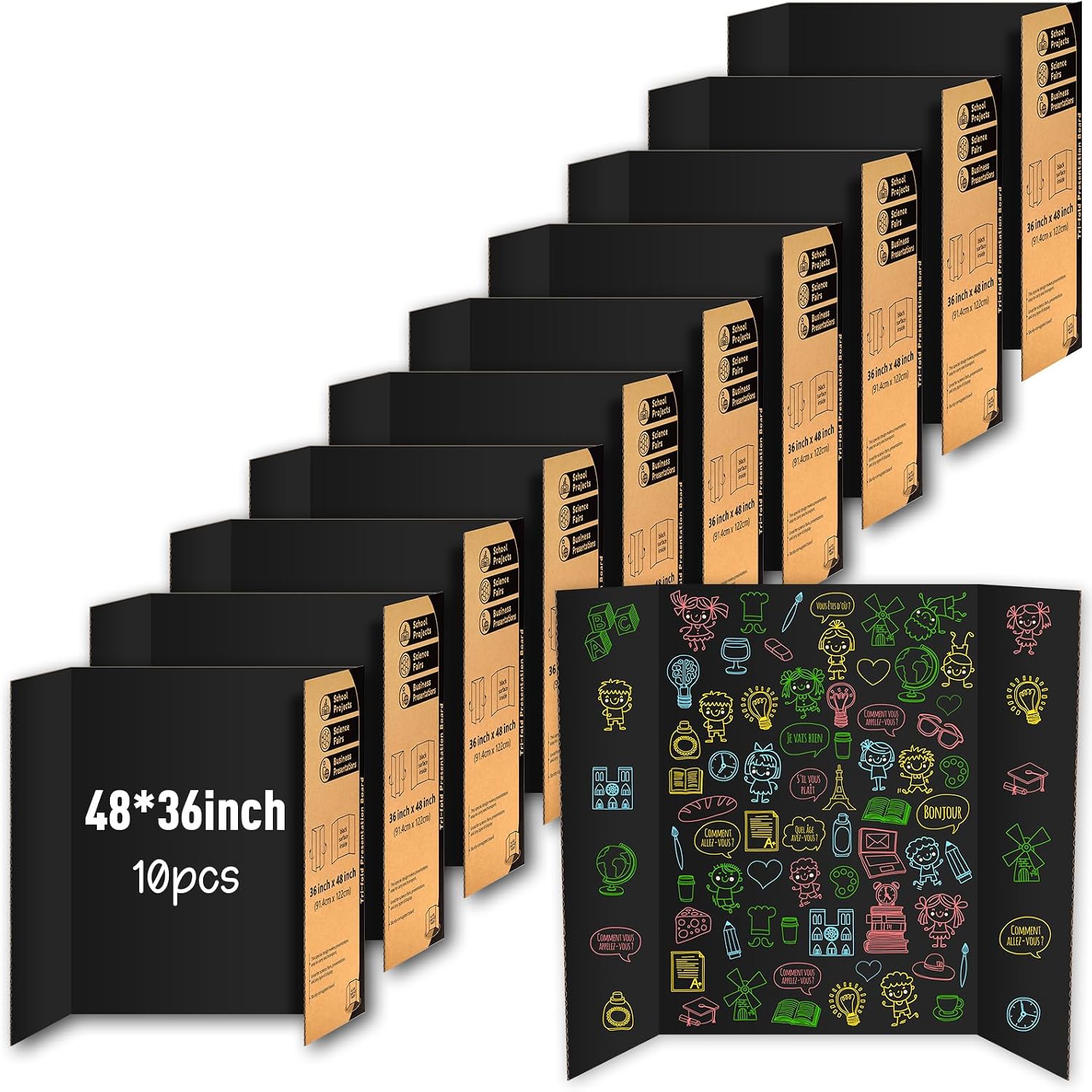 AUCT 22589 - IKAYAS 10 Pack Trifold Poster Board 36" X 48" Black Science Display Board