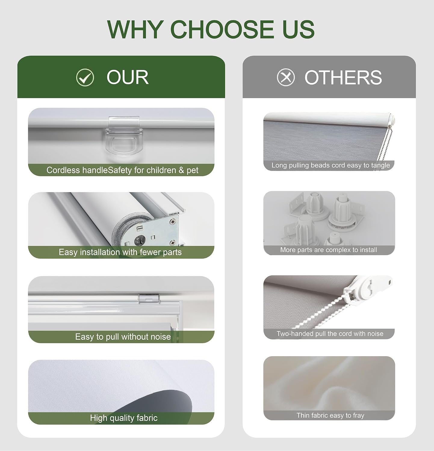 AUCT 20578 - Roller Shades Cordless 100% Blackout Blinds for Windows and Doors, Pull Down Room Darkenin - Image 3