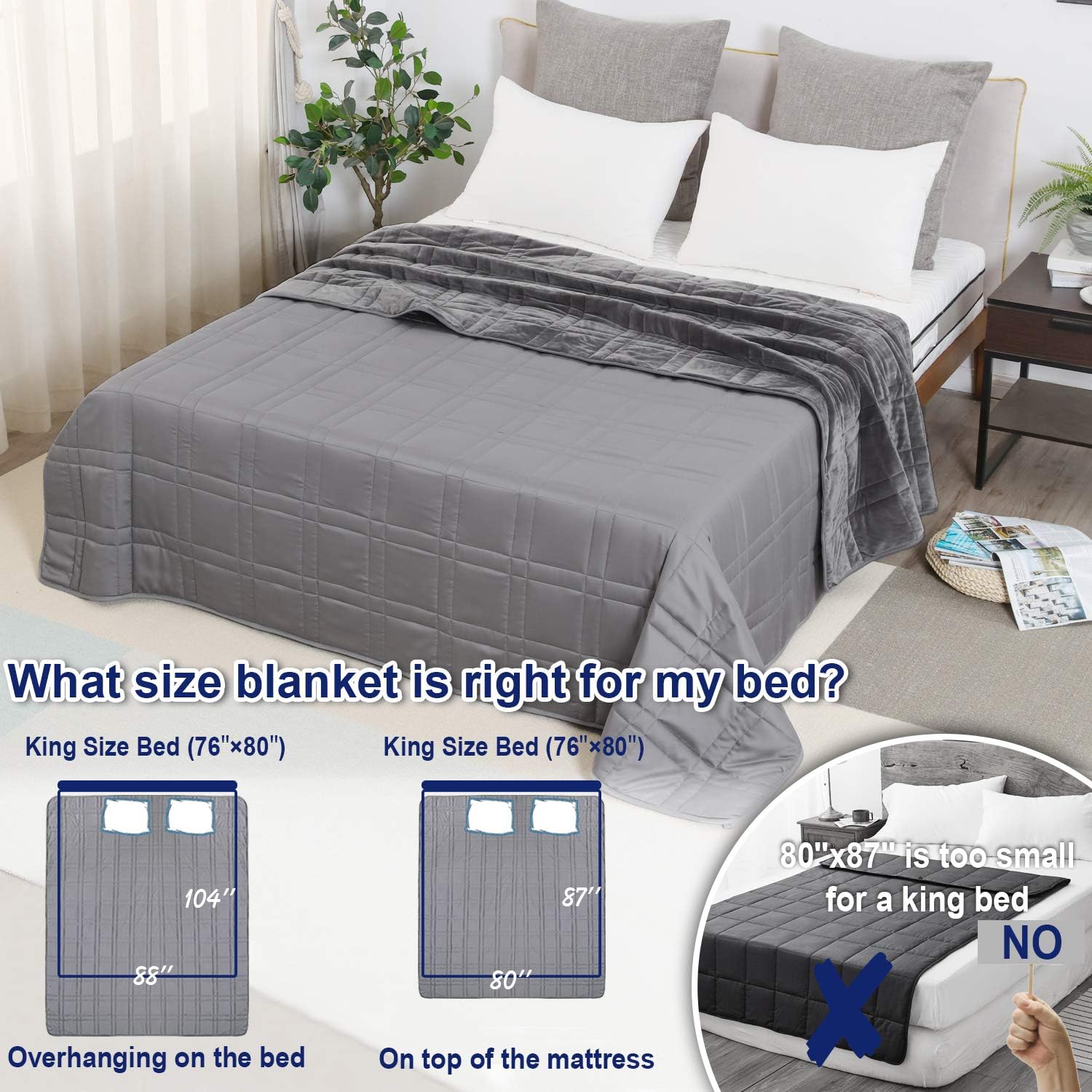AUCT 21720 - $170 King Size Weighted Blanket 45lb(88 inch x104 inch , Double-Sided), Warm Short Plush a - Image 4