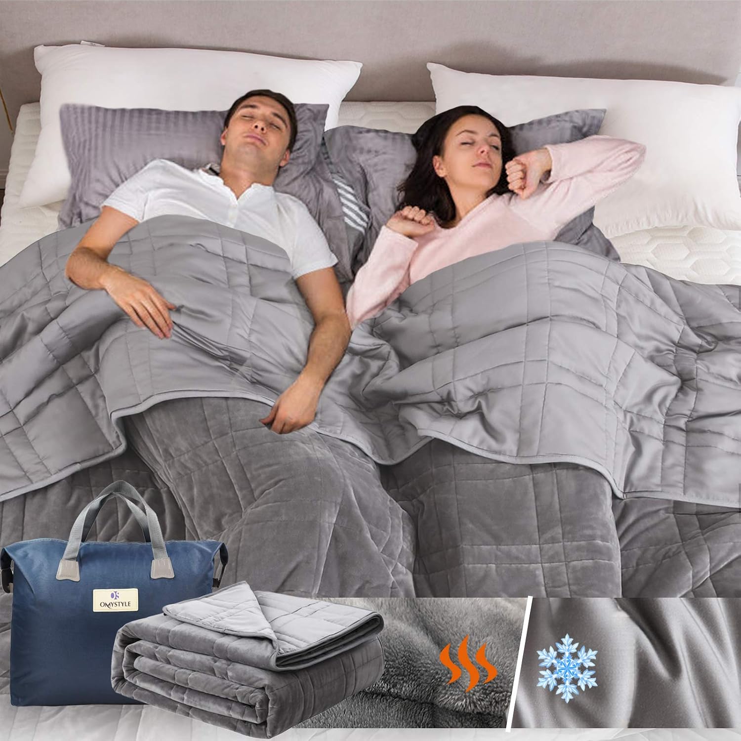 AUCT 21720 - $170 King Size Weighted Blanket 45lb(88 inch x104 inch , Double-Sided), Warm Short Plush a