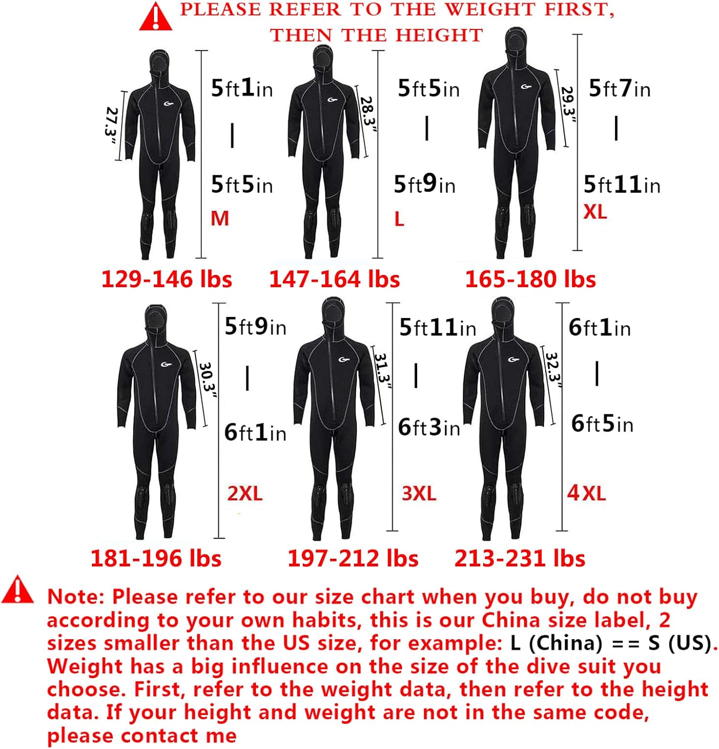 AUCT 21358 - $193 Wetsuits Men's Ultra Stretch 7Mm Neoprene Wetsuit, Winter Warm Front Zip Full Body Di - Image 2