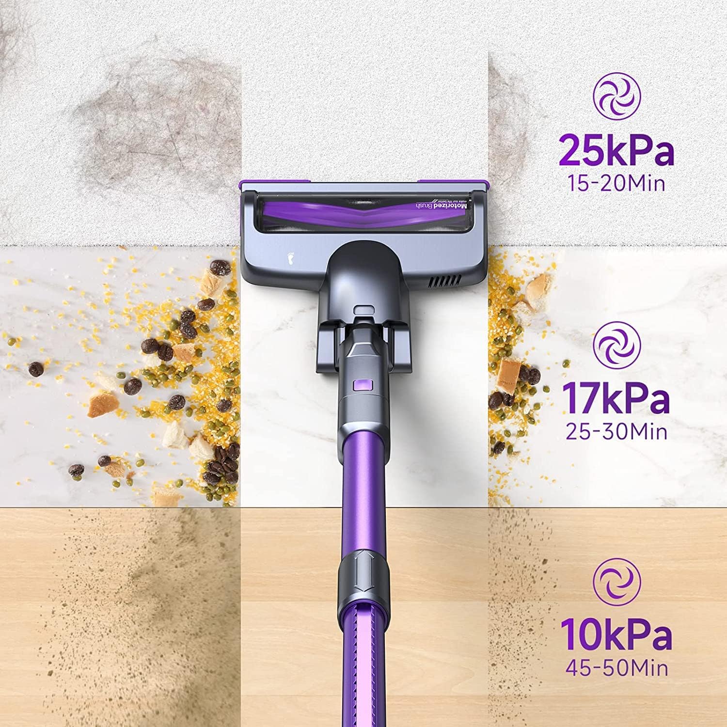 AUCT 20834 - $70 Lubluelu Cordless Vacuum Cleaner, Stick Vacuum Cordless Rechargeable with Lightweight - Image 2