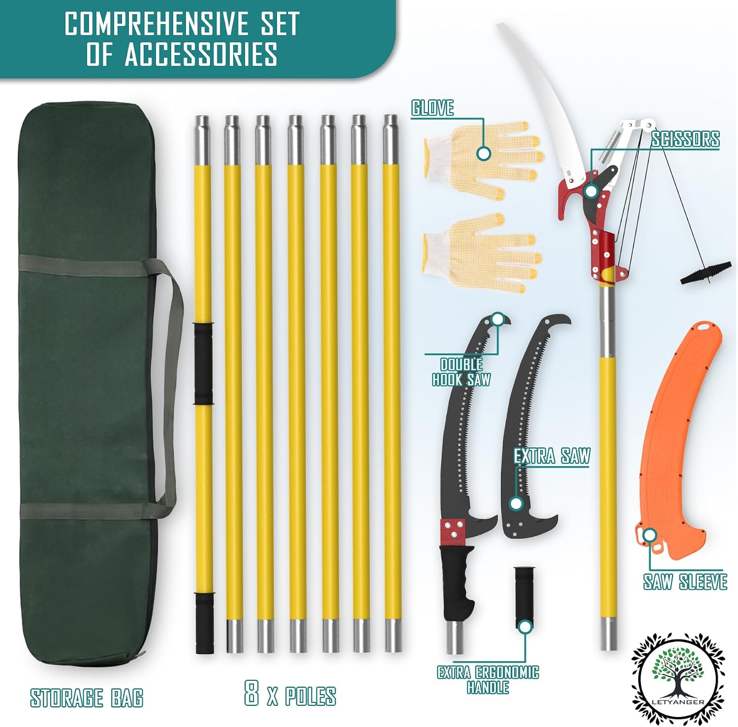 AUCT 22534 - $57 7.3-27FT Extendable Long Handle Pole Saw with Blade and Branch Scissors - Image 2