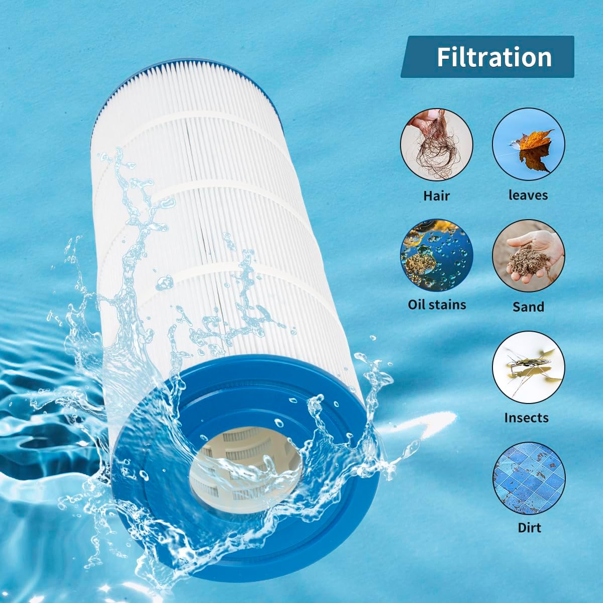 AUCT 22324 - $86 Pool Filter Replacement for Clean & Clear Plus 320, CCP320, R173573, C-7470, FC-1976,1 - Image 3