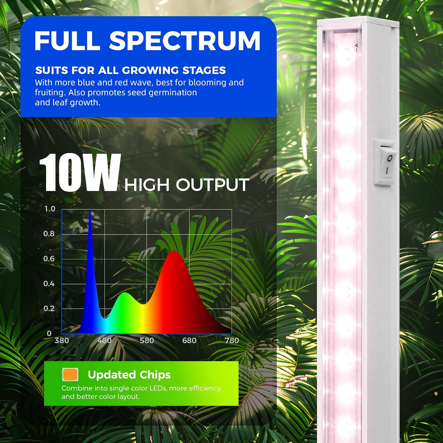 AUCT 21460 - $51 Barrina T5 Grow Lights for Indoor Plants, Full Spectrum, 2FT, 8 Packs - Image 4
