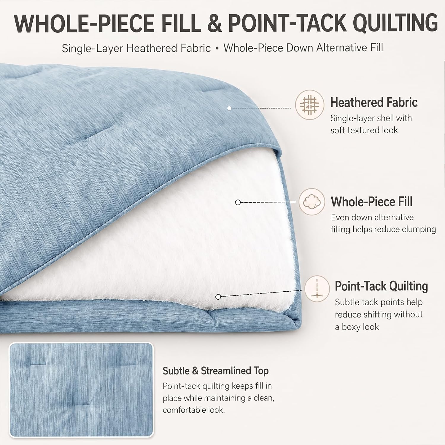 AUCT 20437 - $63 CozyLux California King Comforter Set, Heathered Blue 3 Pieces Bedding Sets - Image 3