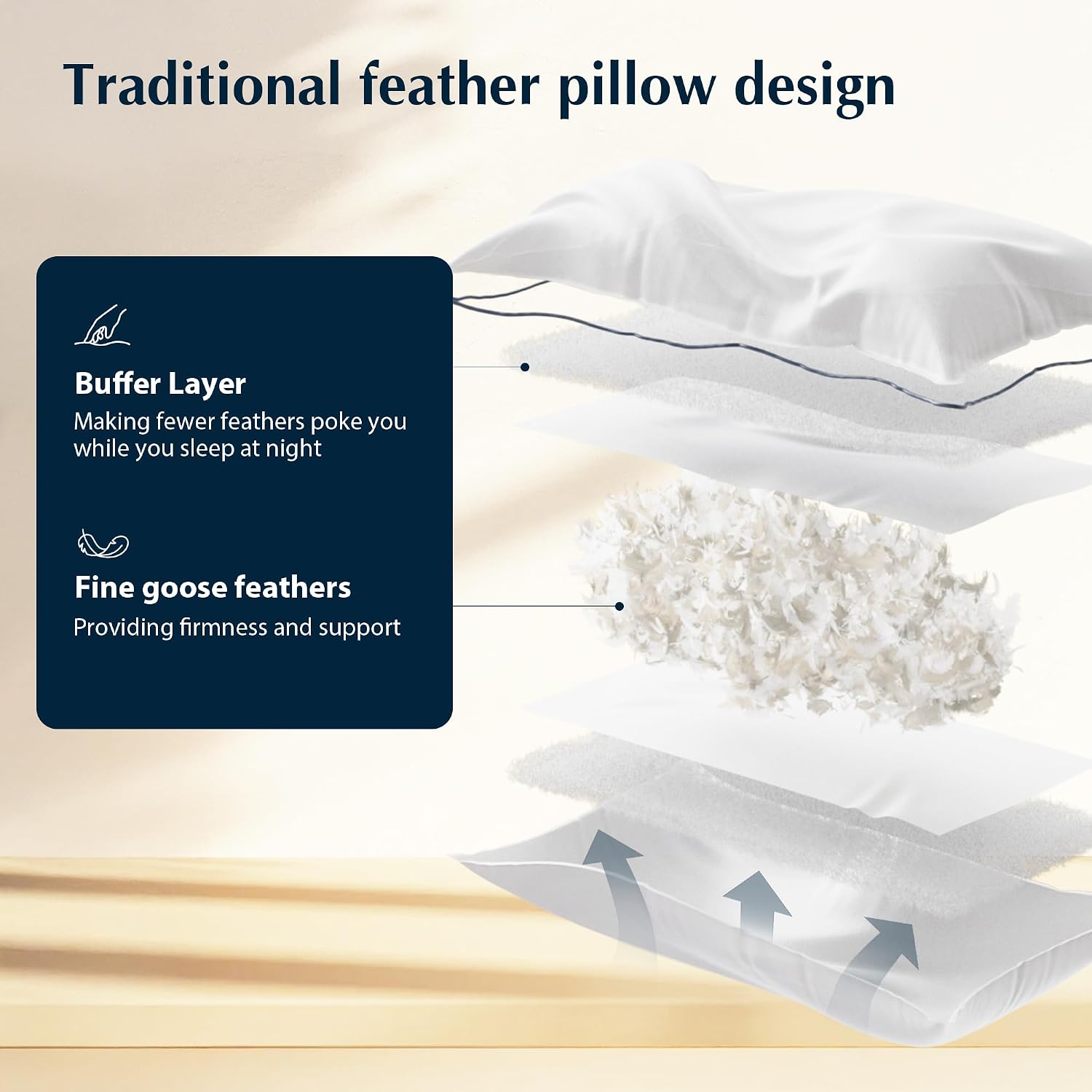 AUCT 20889 - $66 Pacific Coast Bed Pillow, Luxury Hotel Goose Feather and Down Firm Pillow for Sleeping - Image 2