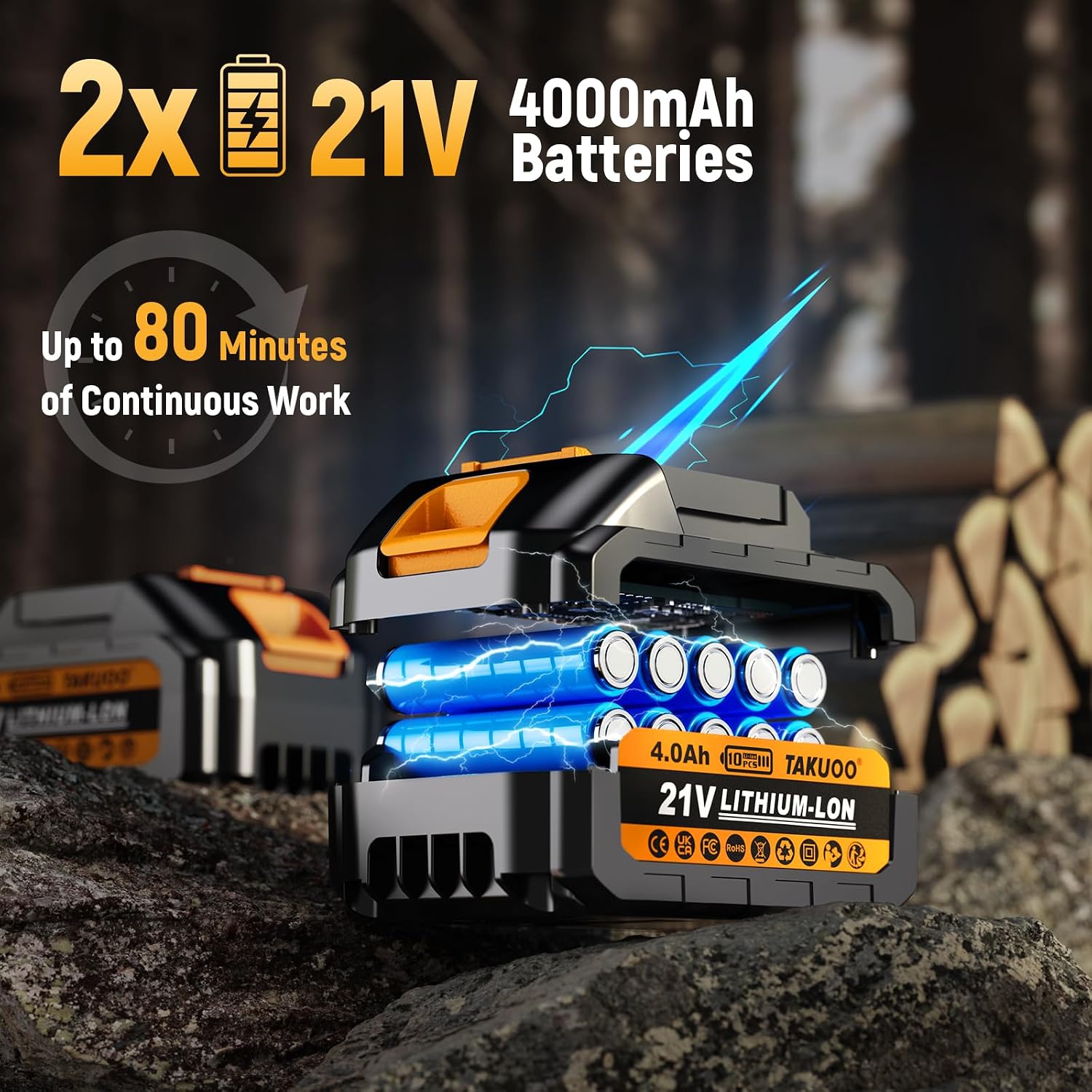 AUCT 22013 - $160 Takuoo 2-in-1 Electric Pole Saw & Handheld 8 Inch Mini Chainsaw Cordless - Image 4