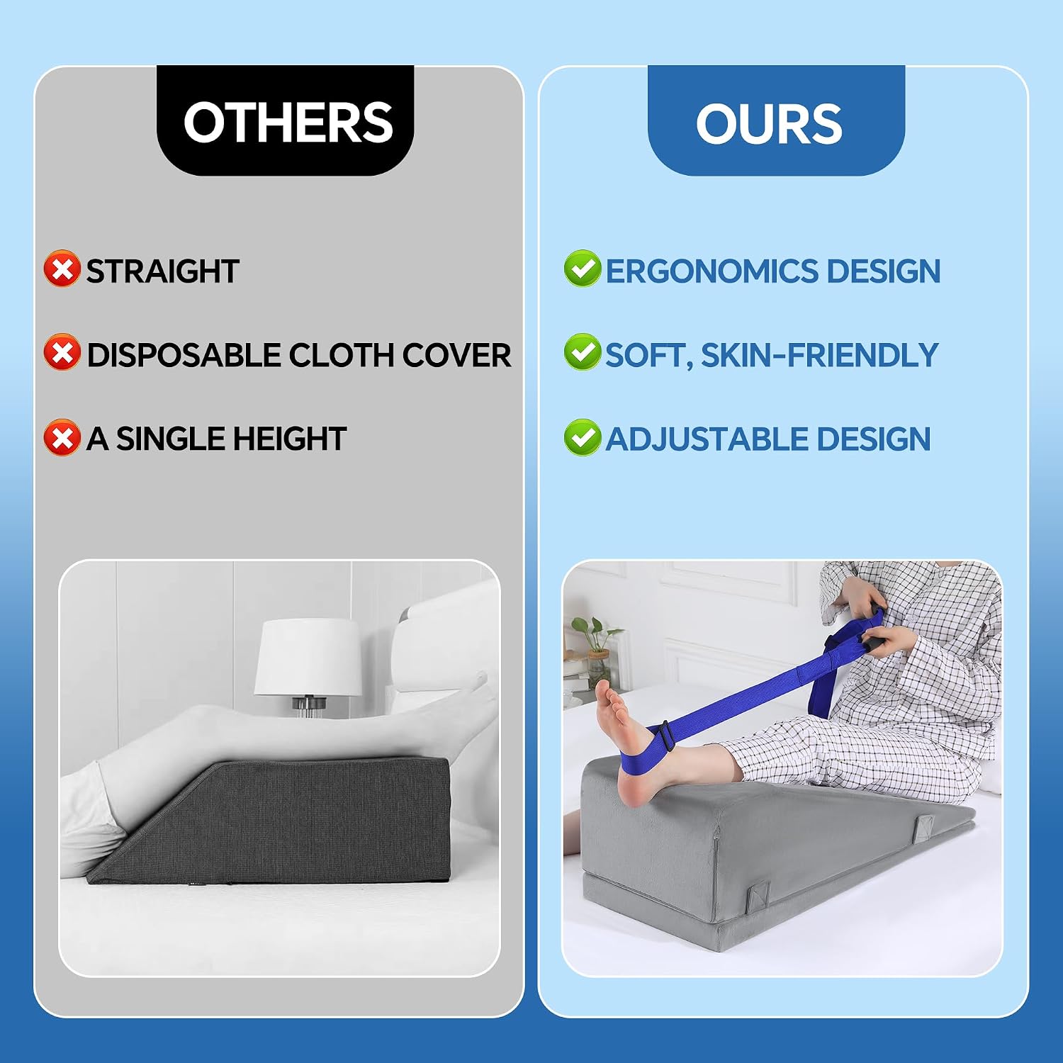 AUCT 21437 - HOMBYS Leg Elevation Pillows for After Surgery, 2-in-1 Wedge Pillow with Leg Lifter for Hi - Image 3