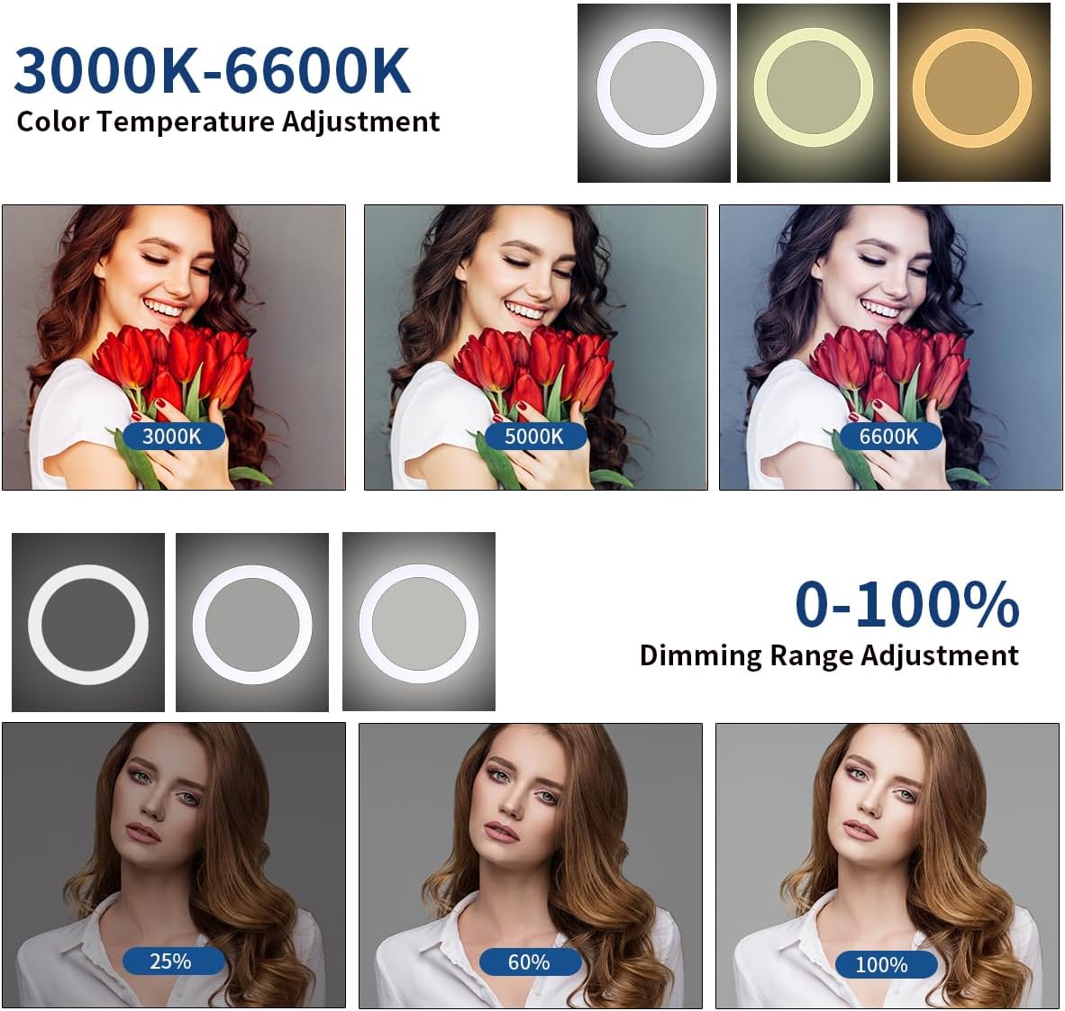 AUCT 22098 - $119 25 inch 75W LED Dimmable Bi-Color Barber Beauty Large Ring Light - Image 2