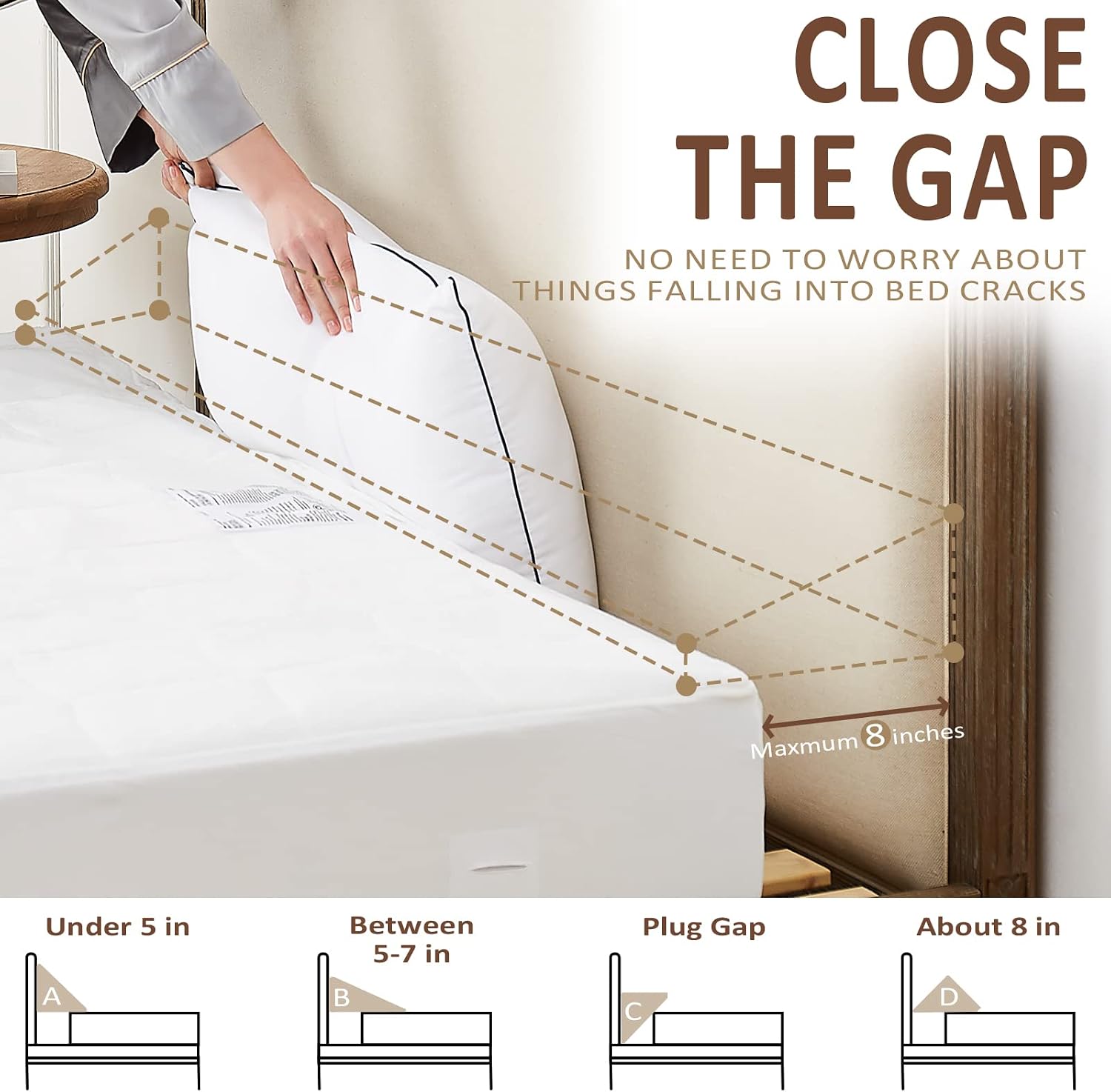 AUCT 20879 - Homemate King Size 76"x10"x6" Bed Wedge Pillow for Headboard - Bed Gap Filler(0-8") - Tri - Image 4