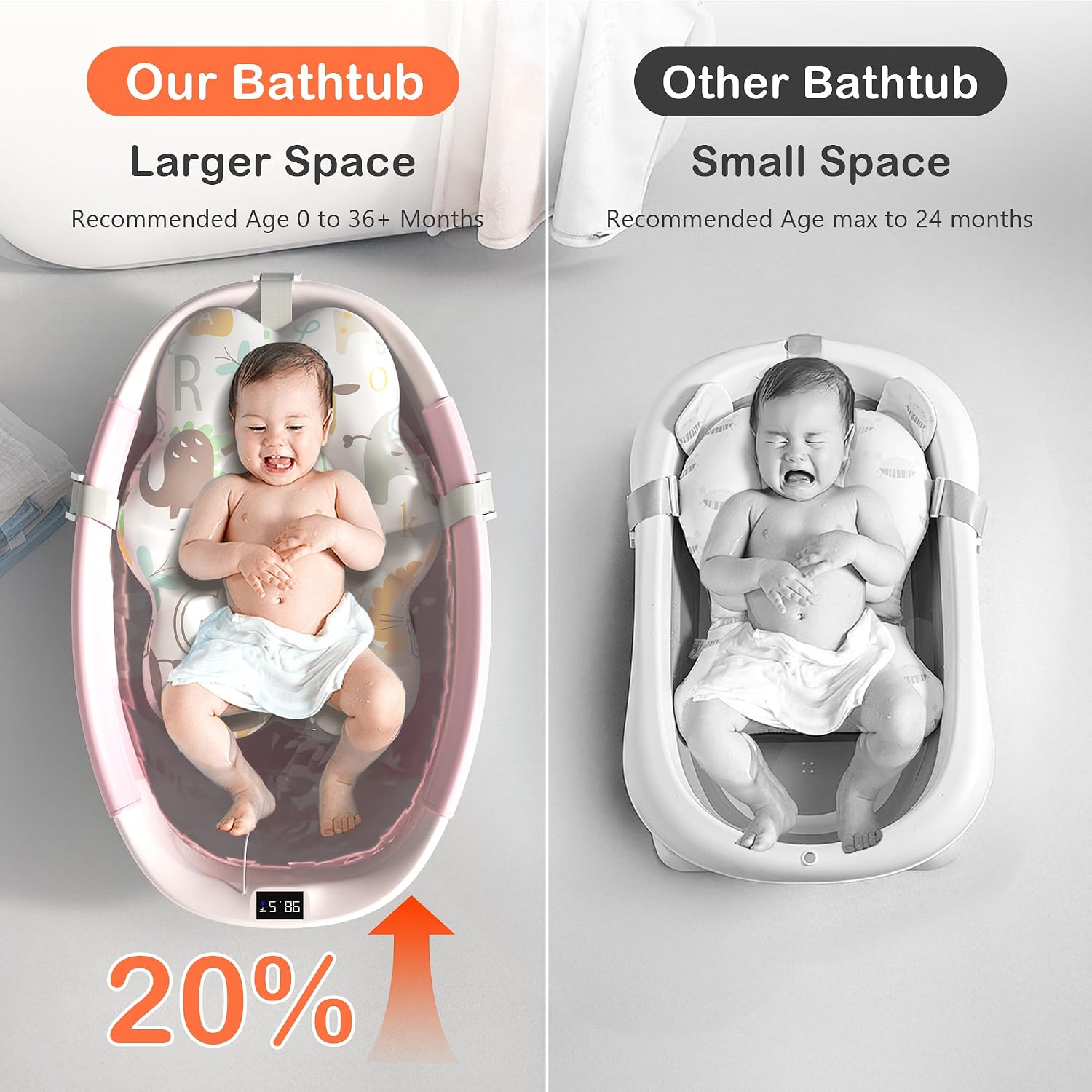 AUCT 21771 - Collapsible Baby Bathtub - Large Baby Bath Tub with Thermometer & Cushion | Travel Portabl - Image 2