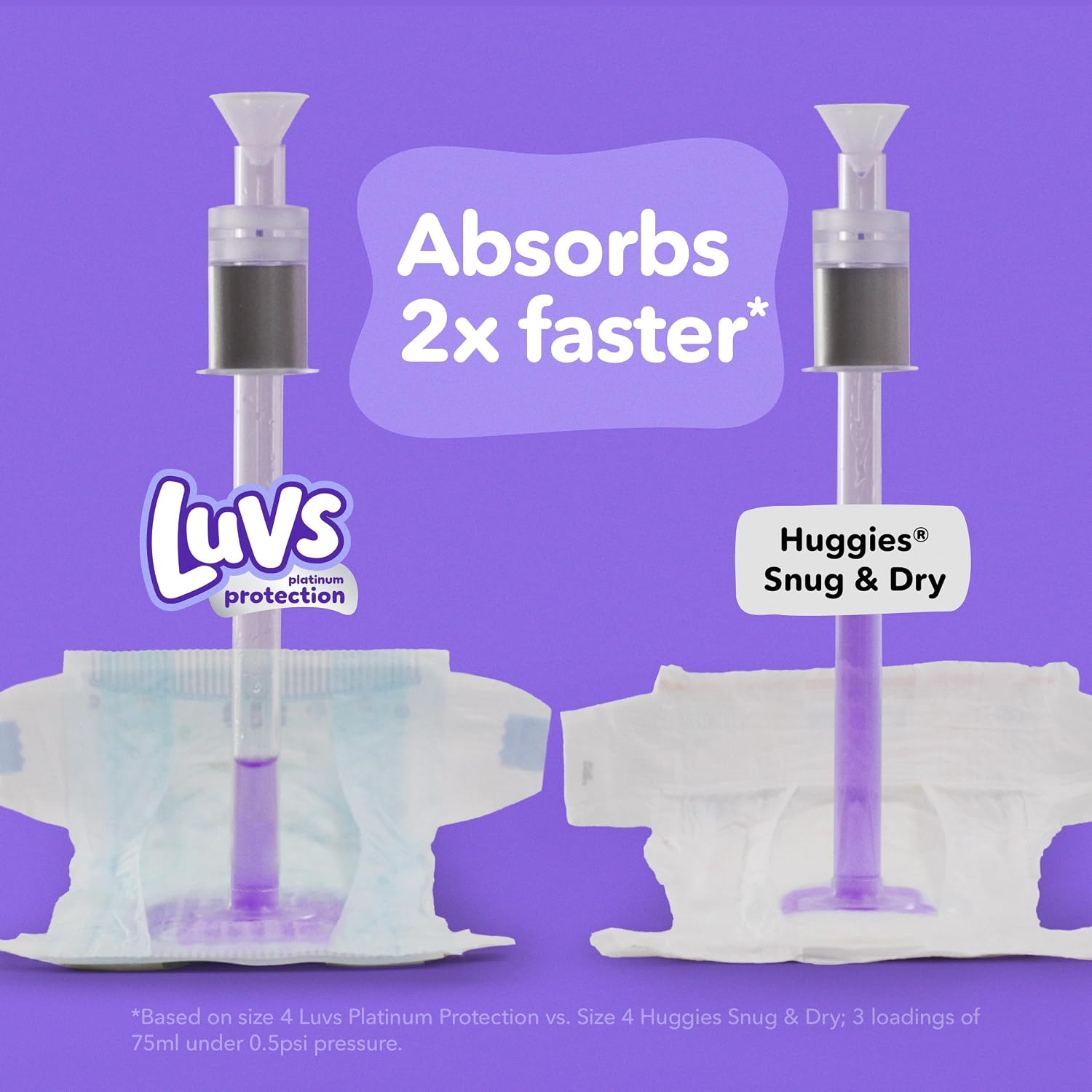 AUCT 22290 - $51 Luvs Size 2 Baby Diapers, Platinum Protection Bluey Diapers for Day & Night,Size 2 (12 - Image 4