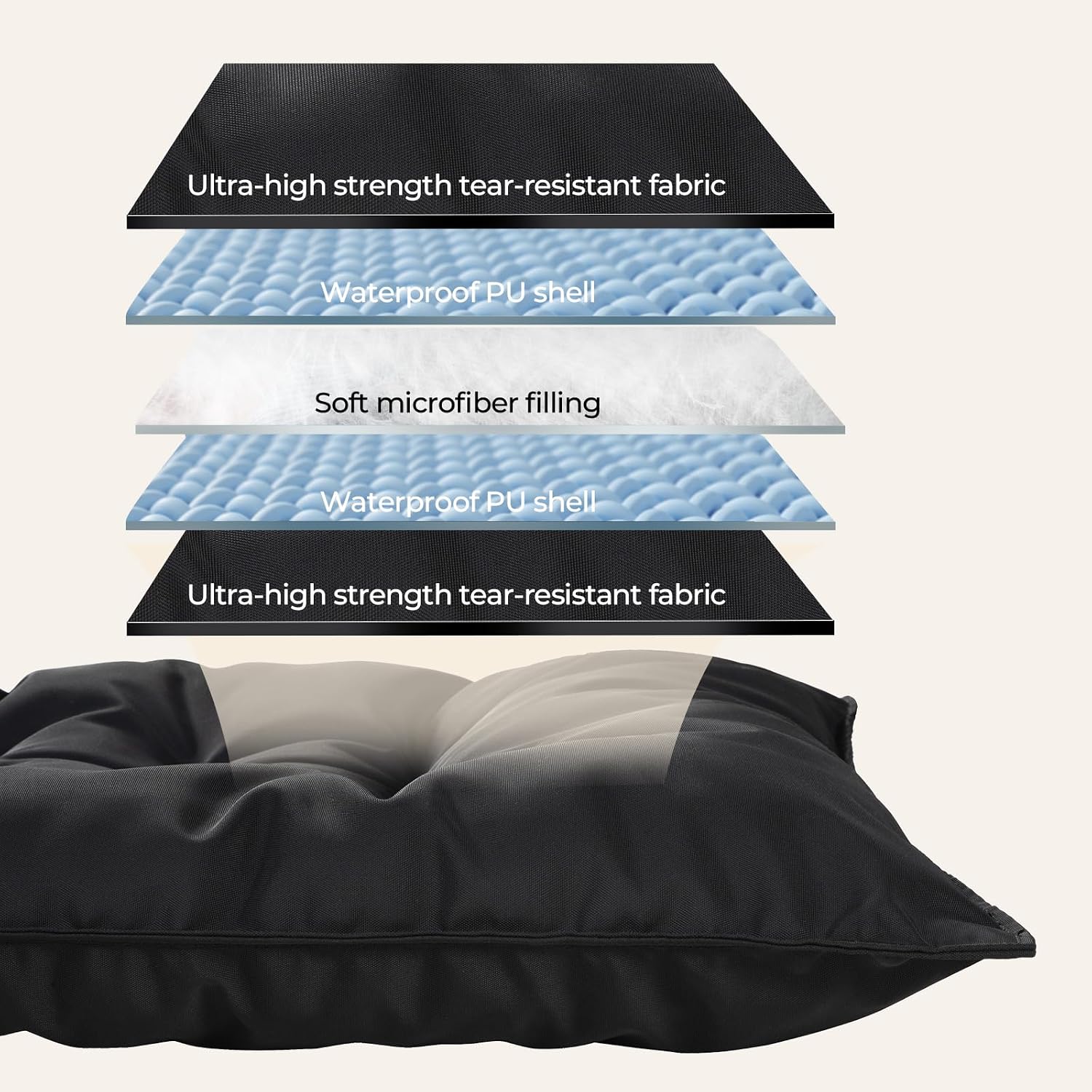 AUCT 21288 - $70 Chew Proof Indestructible Dog Bed - Durable Dog Bed for Aggressive Chewers, Machine Wa - Image 2