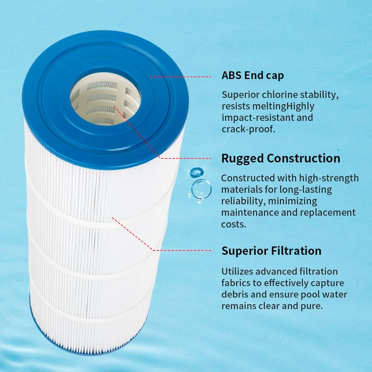 AUCT 22324 - $86 Pool Filter Replacement for Clean & Clear Plus 320, CCP320, R173573, C-7470, FC-1976,1 - Image 2