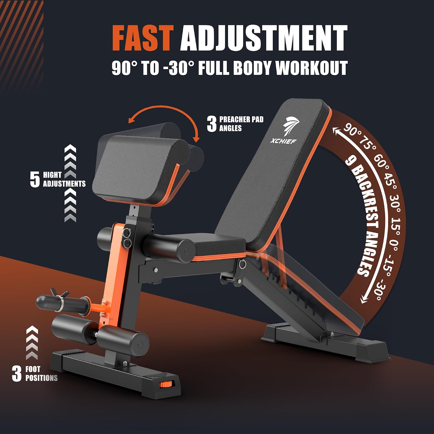 AUCT 21878 - $142 Adjustable Weight Bench - 1000LBS Capacity Heavy Duty Foldable Workout Bench for Full - Image 3